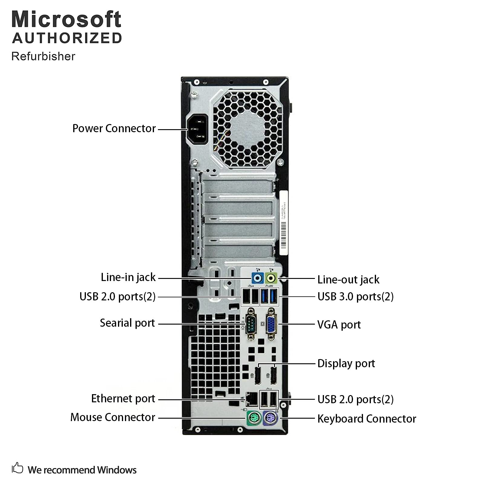 HP EliteDesk 705 G1 Small Form Factor PC, AMD Quad A10 PRO-7800B up to 3.9GHz, 8G DDR3, 500G, DVD, WiFi, BT 4.0, Windows 10 Pro 64 Bit-Multi-Language Supports English/Spanish/French(Renewed) 6