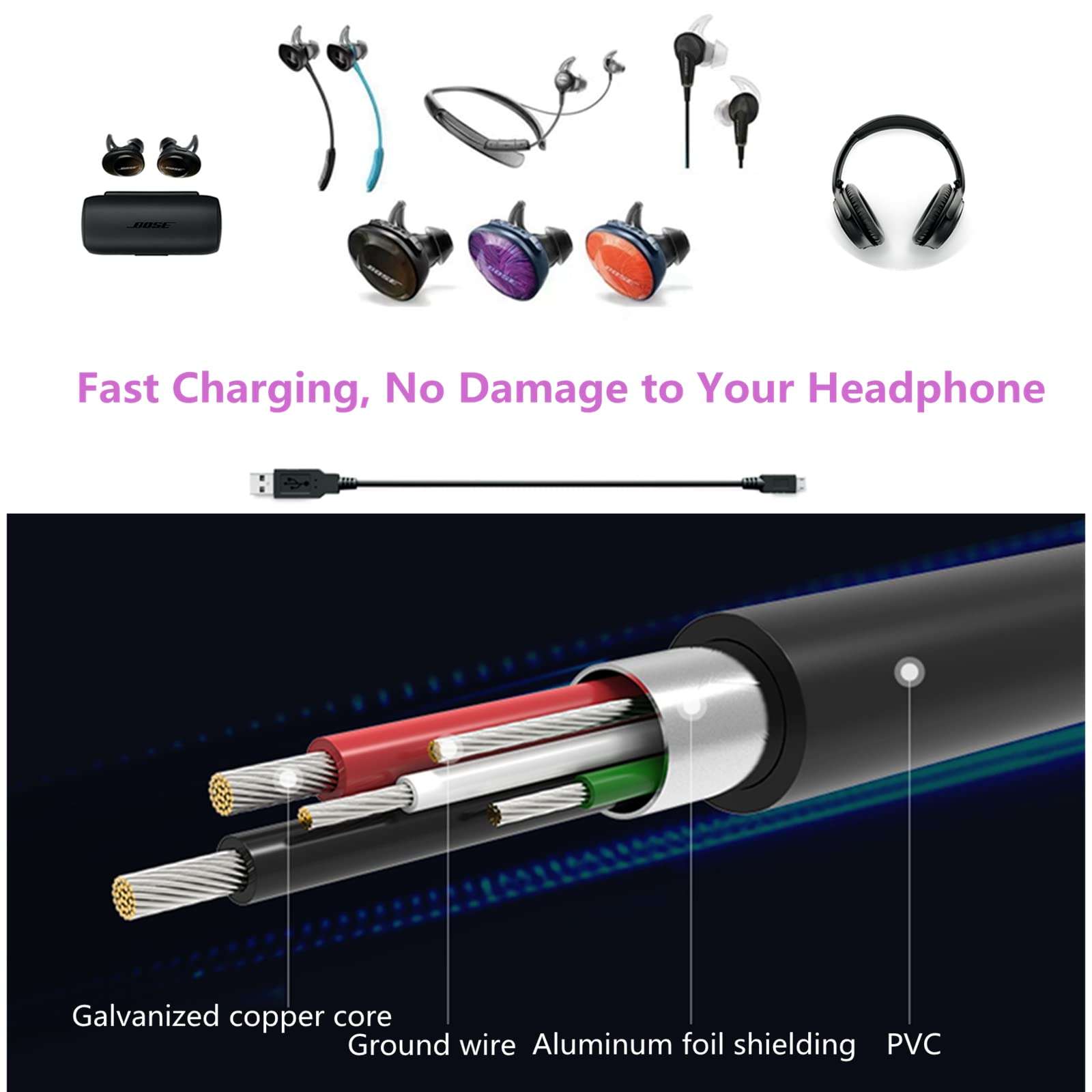 Aquelo QC35 Replacement Charger Cable Cord Compatible for Bose QUIETCOMFORT35 QC35II QC25 QC20 SoundLink II Over-Ear Wireless Headphones (Black) 4