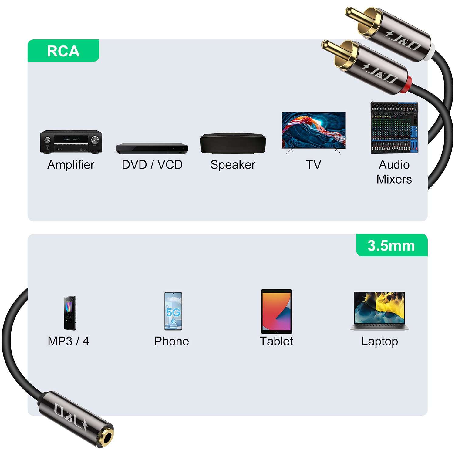 J&D RCA to Aux Adapeter RCA to 3.5mm Female Cable, RCA Cable Gold Plated Copper Shell Heavy Duty 3.5mm Female to 2 RCA Male Stereo Audio Adapter Cable, 15 Feet 3