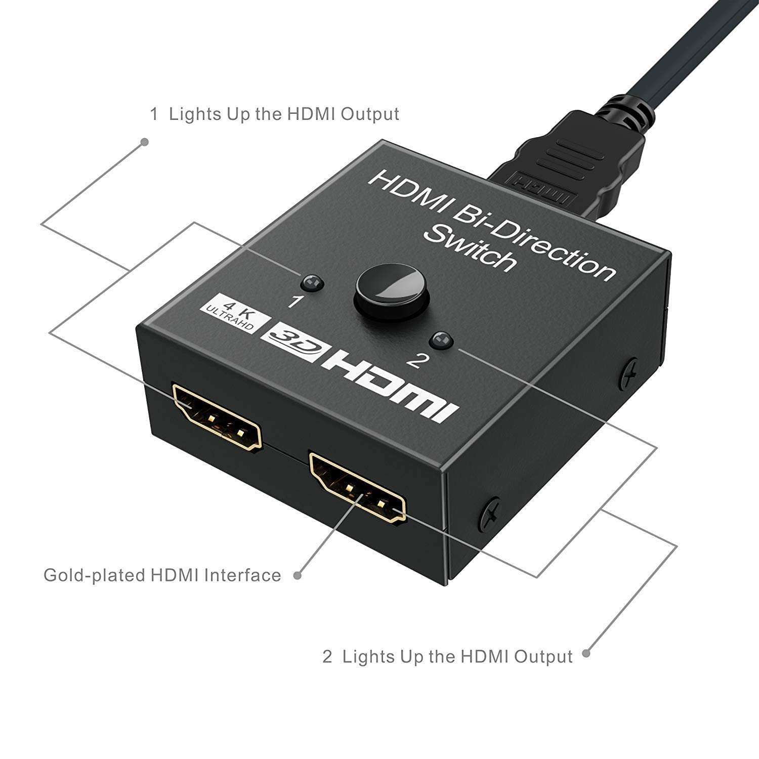 BUYFLUX HDMI Switch Splitter, 2 Port Bi-Directional Manual HDMI Switch 2 in 1 Out or 1 in 2 Out Splitter Supports 4K 2K 3D Full HD 1080p 4
