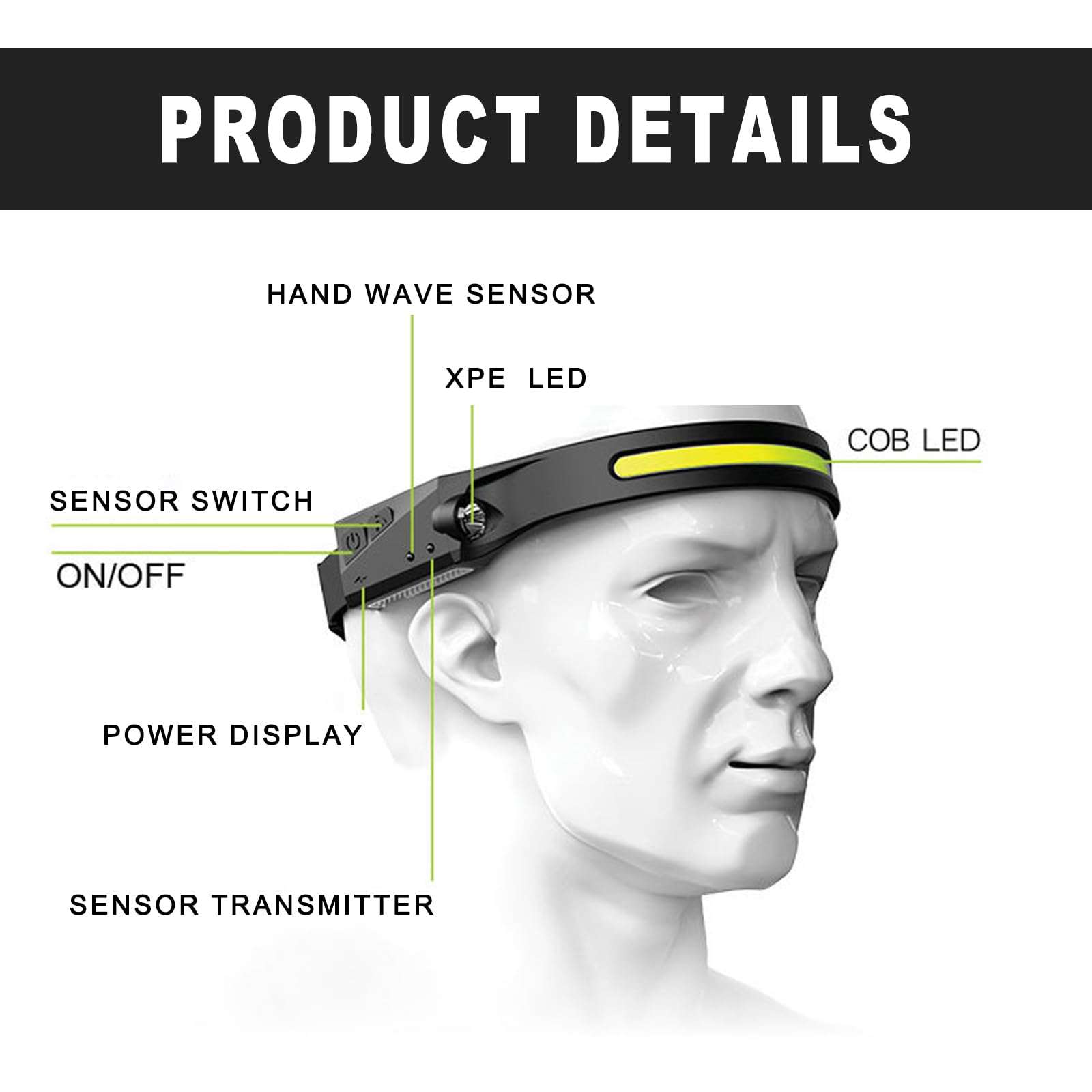 infisu Headlamp Rechargeable 2PCS, 230° Wide Beam Head Lamp LED with Motion Sensor for Adults - Camping Accessories Gear, Waterproof Head Light Flashlight for Running, Repairing, Fishing, Cycling 4