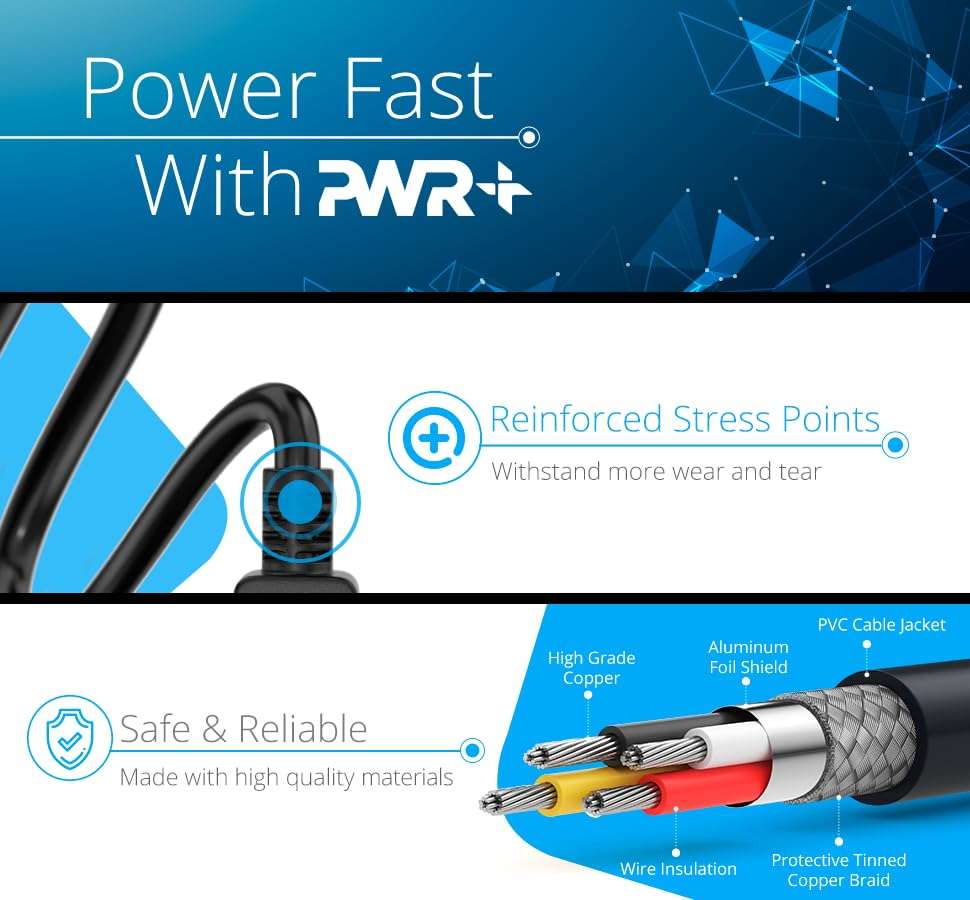 UL Listed Heavy-Duty Fast Charging Cable for Jackery Explorer, Ecoflow Delta/River, Bluetti, Anker Power Station Charger, ION Block Job Rocker Monster Speaker Guitar Amp Amplifier Power Cord 5