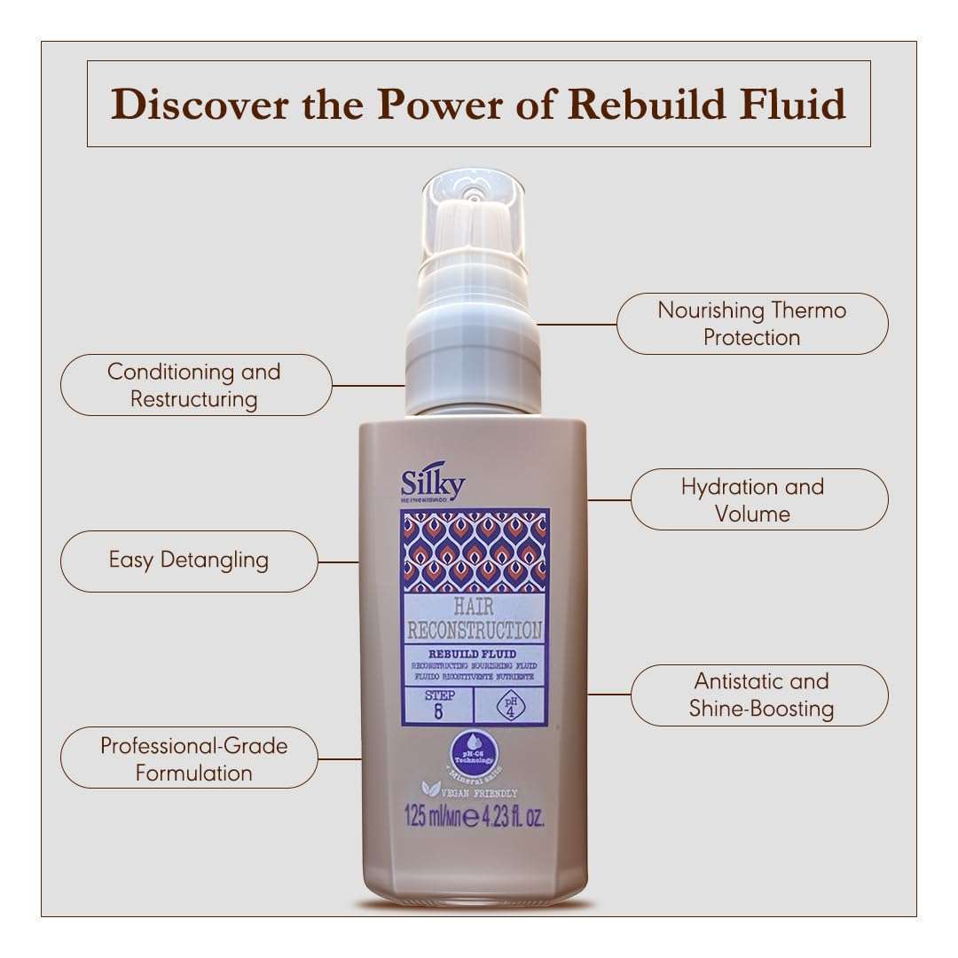 Silky Technobasic Leave-in Conditioner Spray Rebuild Fluid - Hibiscus Scented Leave in Conditioner Heat Protectant for a Nourishing Thermo-Protective Action - Sulfate Free Leave in Conditioner - 125ml 4