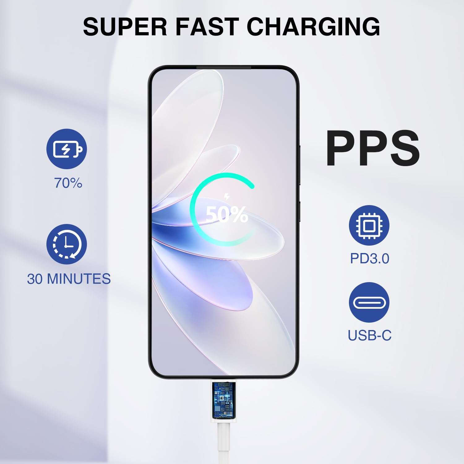 45W Super Fast Charger USB C for Samaung,6FT Samsung Type C Charger Fast Charging Cable for Samsung Galaxy S24+Ultra,Long USB C Cord Android Phone Charger for Samsung Galaxy S23 S22 S21+Ultra-White 3