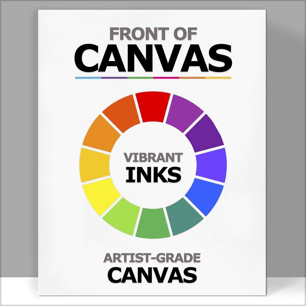 ARTCANVAS The Bear Dance 1850 Canvas Art Print Stretched Framed Painting Picture Poster Giclee Wall Decor by William Holbrook Beard - 40" x 26" (1.50" Deep) 4