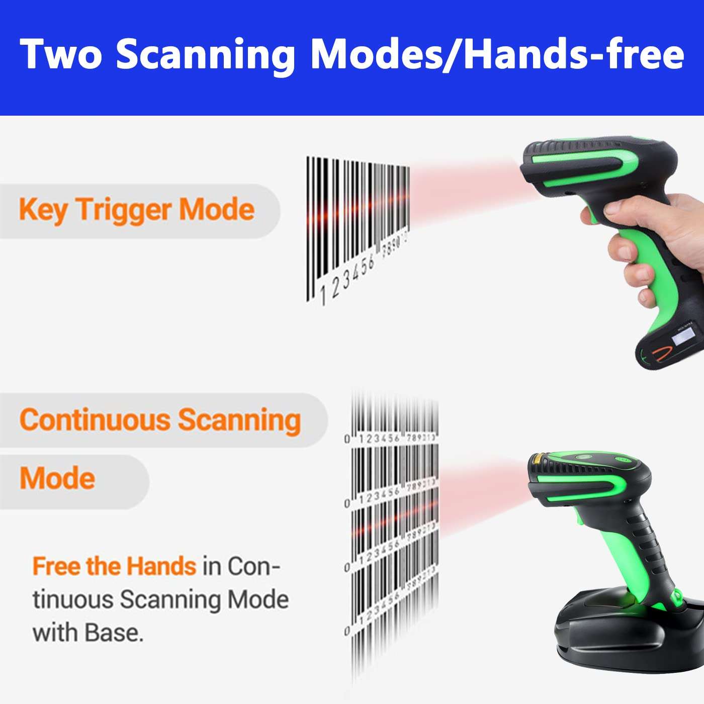 LENVII MDW8004 Bluetooth Wireless Dual Mode 2D Barcode Scanner Handheld QR Code Scanner, Compatible with Metal Codes, Inkjet Codes, and Equipped with The Latest Magnetic Suction Charging 3