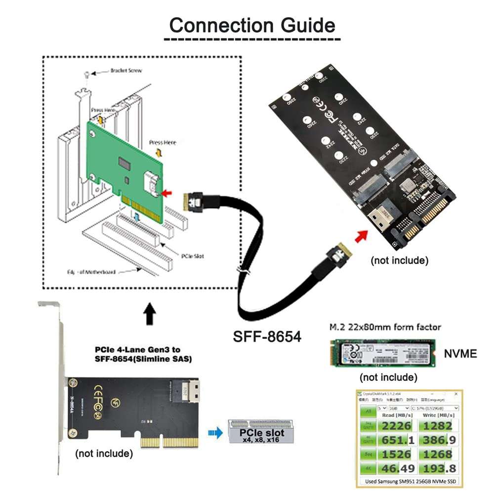 NFHK PCI-E Slimline SAS 4.0 SFF-8654 4i 38pin Host to SFF-8654 Slim SAS Target Cable 40cm 4