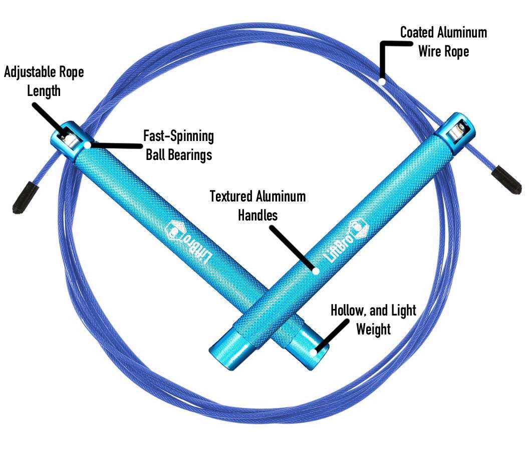 LiftBro Beast Release Jump Rope v.2.0 - Adjustable Speed Rope for High Intensity Training, Cardio and Fitness (Blue) 3