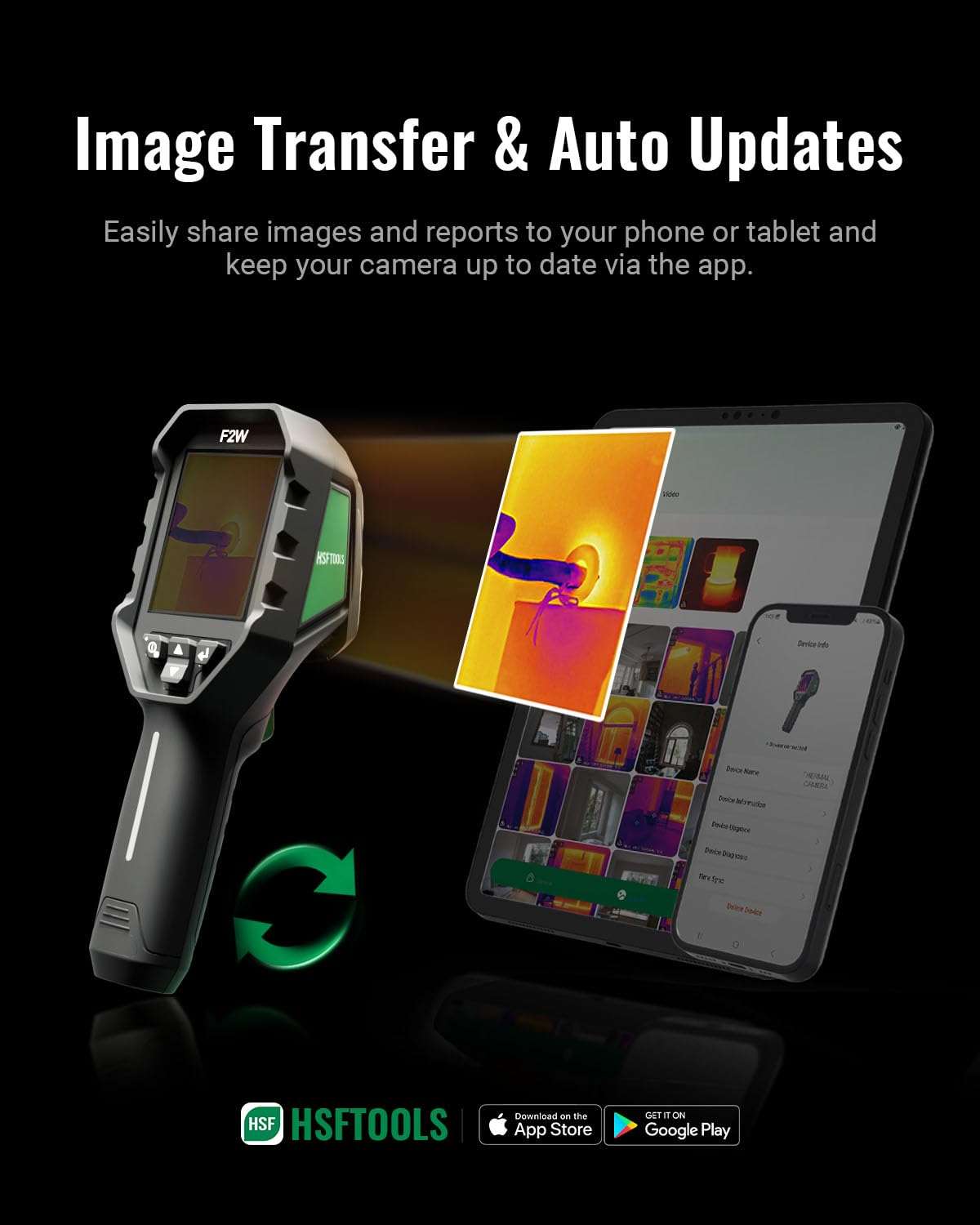 F2W Thermal Camera 256x192 IR Resolution, 640x480 Super Resolution Thermal Imaging Camera with IntellFault Intelligent Scene,3.2" Screen,25Hz,-4°F to 1022°F,App Image Transfer & PC Analysis, Case 5