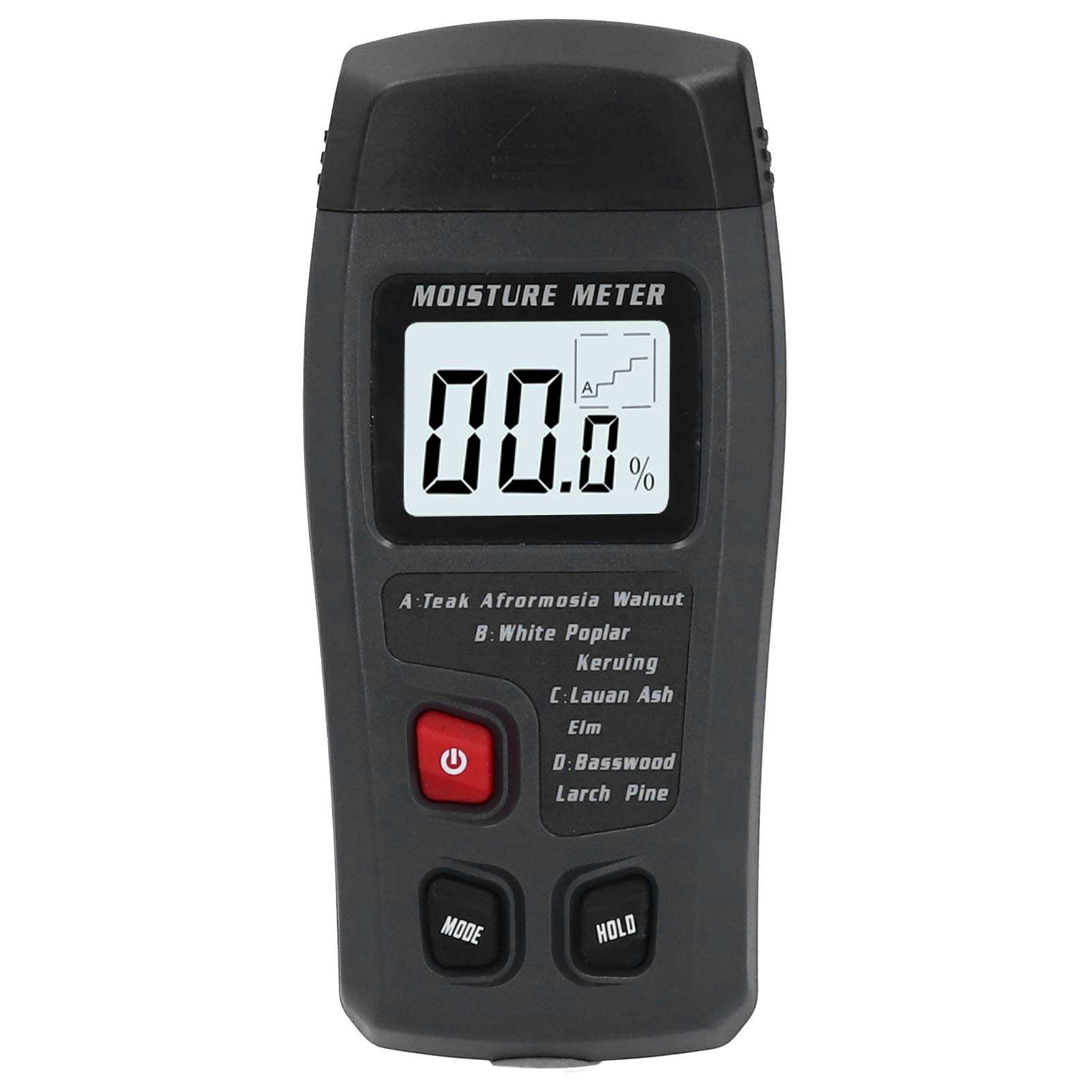 LED Moisture Tester Moisture Measuring Tool Wood Moisture Detector, Wood Moisture Meter, for Wood Building Materials Medicinal Materials Paper 2