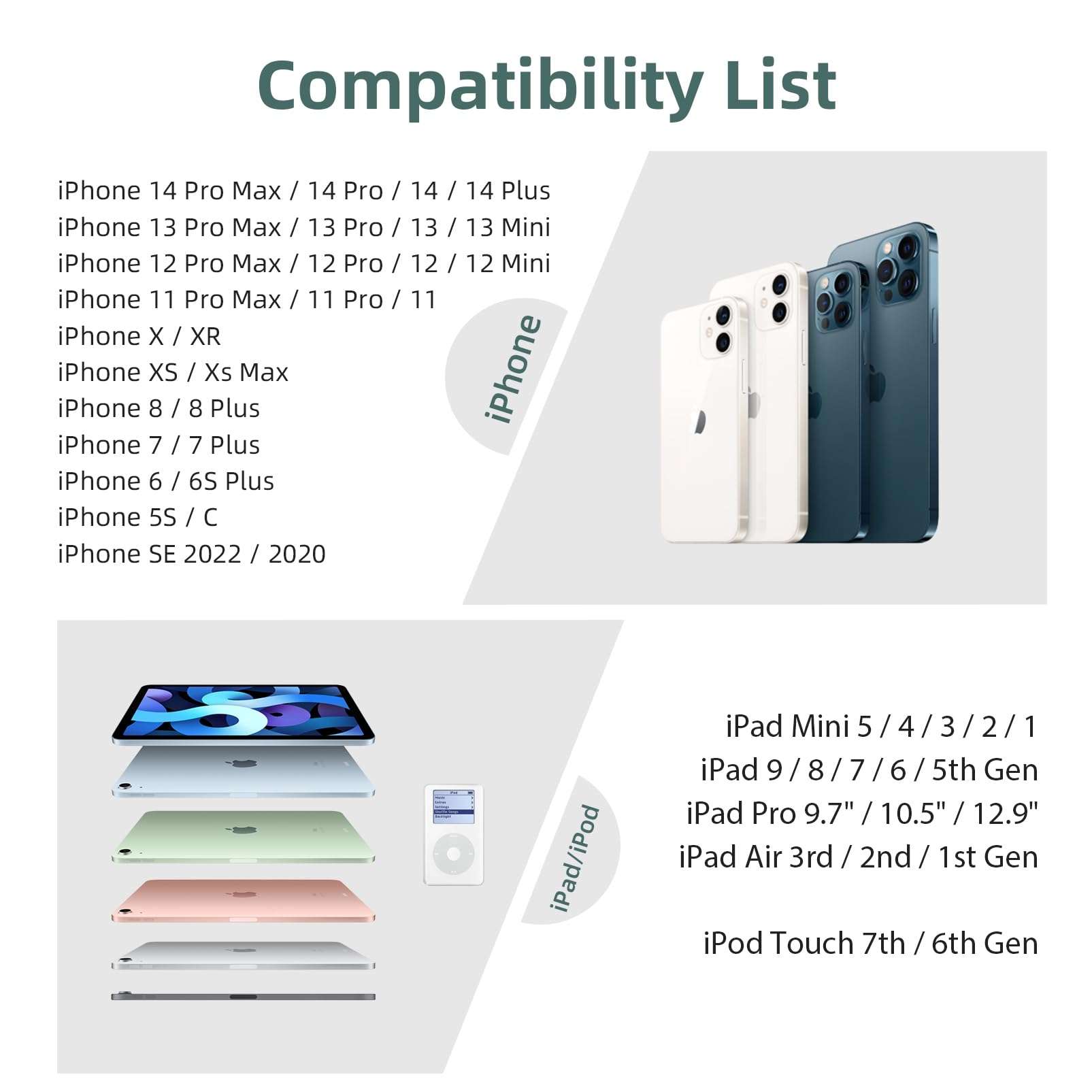 Headphones Wired with Lightning Connector, Wired Earbuds for iPhone, Apple MFi Certified Earphones with Microphone & Volume Contro, Compatible with iPhone 14/13/12/11/Pro Max/XR/XS/X/8/7/SE 4