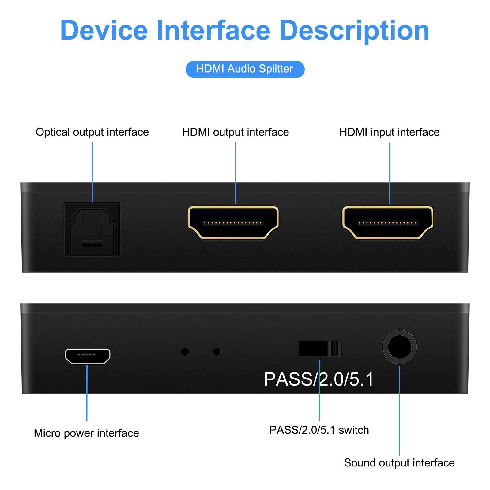 Wiistar HDMI Audio Extractor Audio Converter Adapter Splitter 1080P HDMI with Optical Toslink SPDIF + 3.5mm Out Compatible with PS4 Fire Stick Blu-Ray Player 2