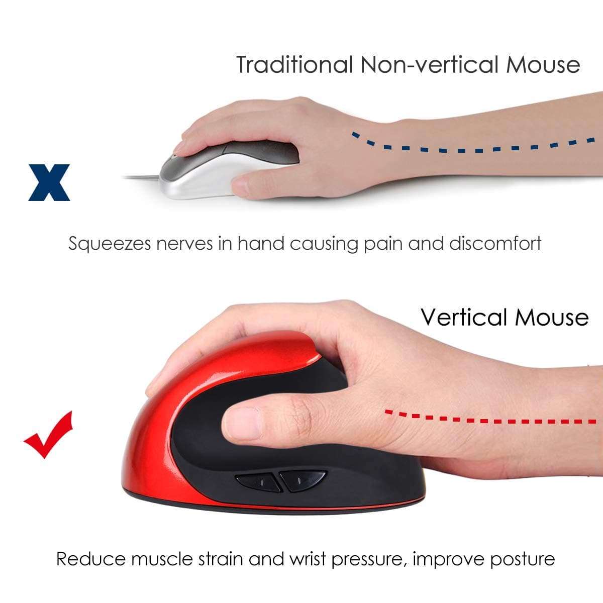 Microware Vertical Mouse Wireless Ergonomic Mouse Rechargeable 2.4G USB Optical Small Vertical Mouse with Adjustable 1000/1200/1600 DPI, 6 Buttons Reduces Hand/Wrist Pain for Laptop Computer 4