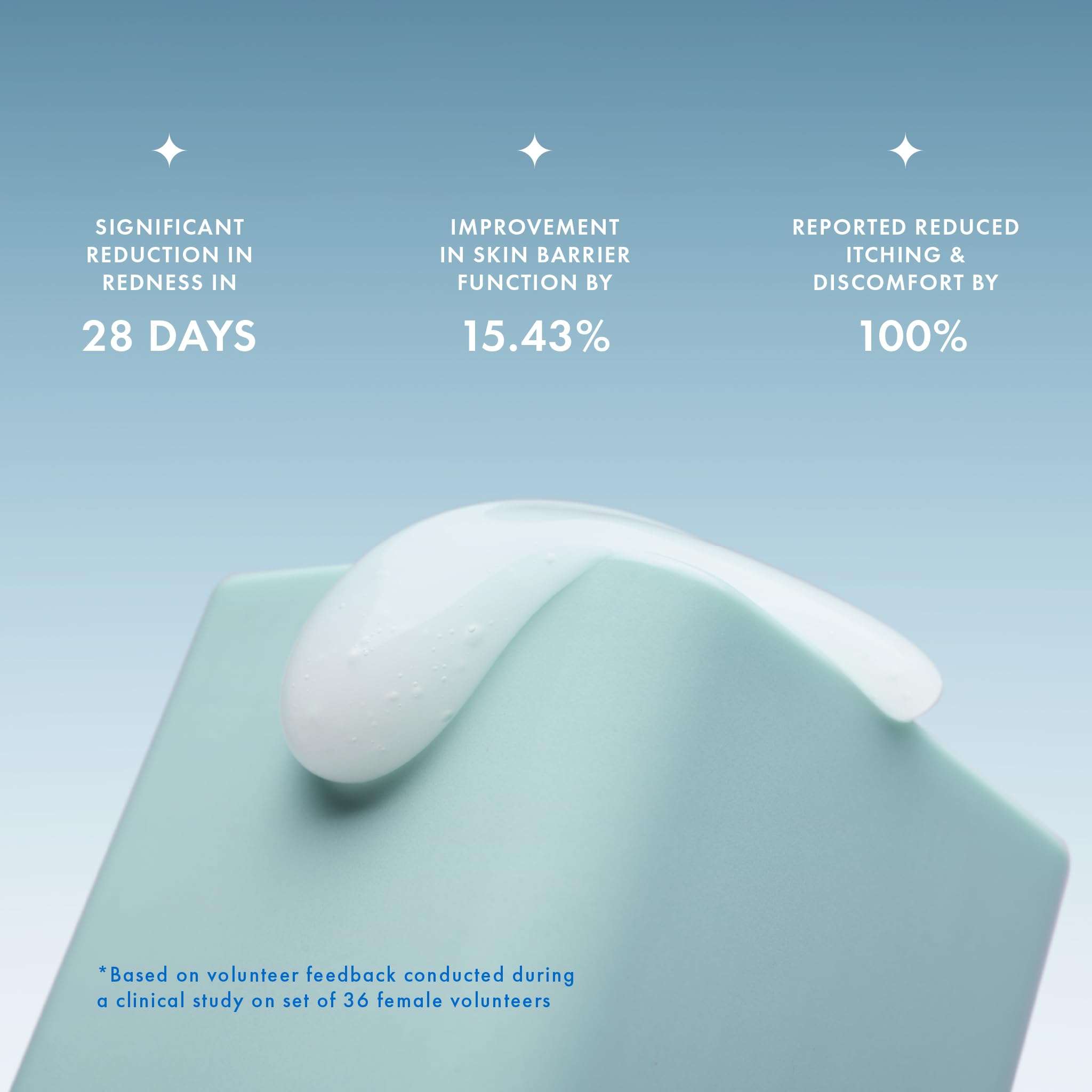 Within Beauty Calming Drops Barrier Build Soothing Serum | Niacinamide Serum For for Acne Prone, Combination, Oily & Sensitive Skin | Quick Absorbing | Face Serum For Acne & Dark Spots | 30ml 4