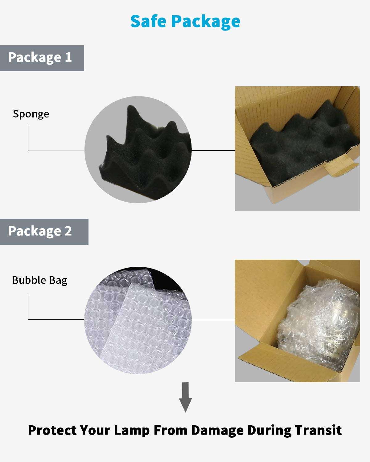 KOSRAE for ELPLP96 / V13H010L96 Replacement Bare Lamp for Epson VS250 VS350 VS355 / EX3260 EX5260 / Home Cinema 2150 1060 660 2100 760 760HD Projector 4