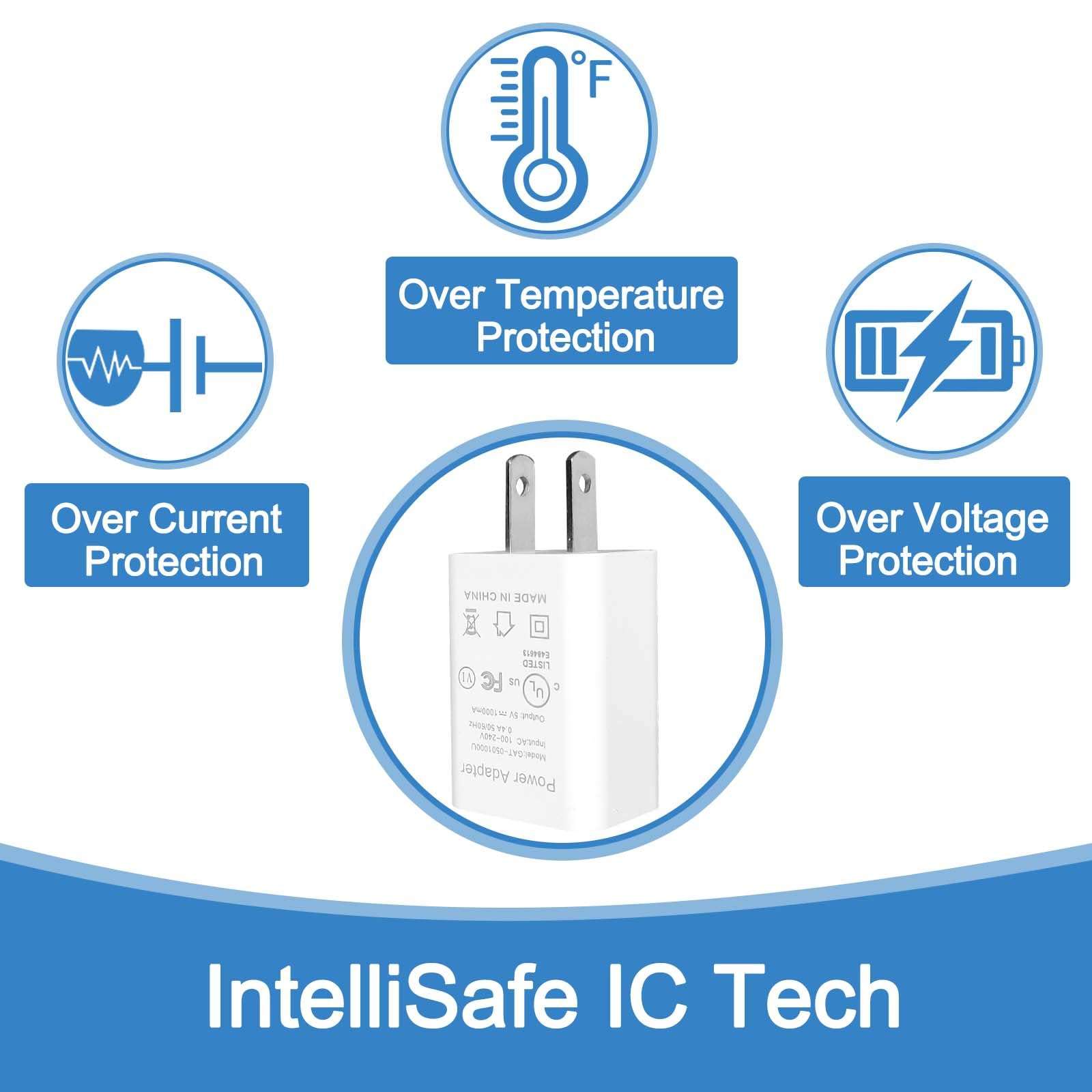 LFFW 26FT Power Cord with Adapter for Ring Spotlight Cam Plus/Pro (Battery), Ring Outdoor Cam Plus/Pro (Stick Up) Battery, Weatherproof Extension Charging Cable for Outdoor & Indoor Camera, 2 Pack 4