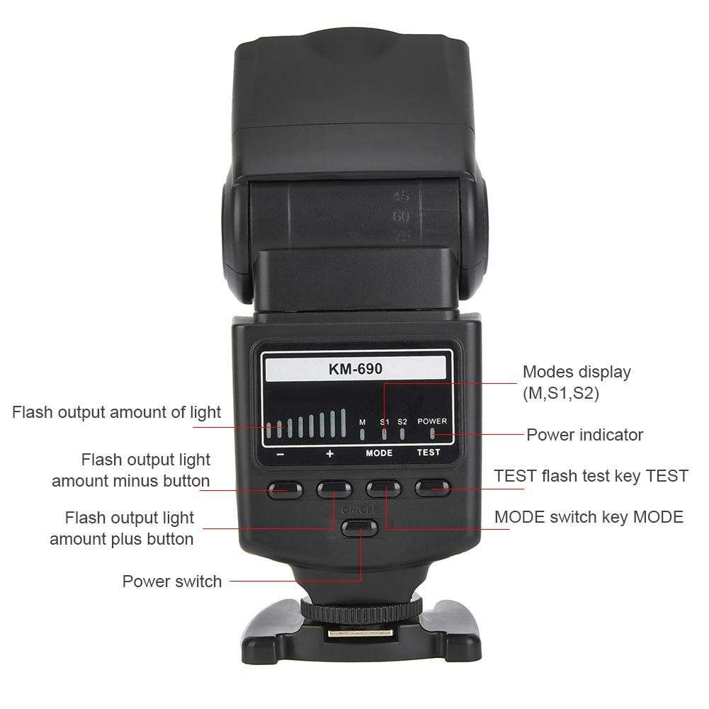 Flash Speedlite, GN60 LED Wireless S1 S2 Flash Mode Automatic Manual Zoom Triggering 1/8000s HSS, E-TTL On-Camera External Flash Light for Canon for Nikon SLR Camera 4