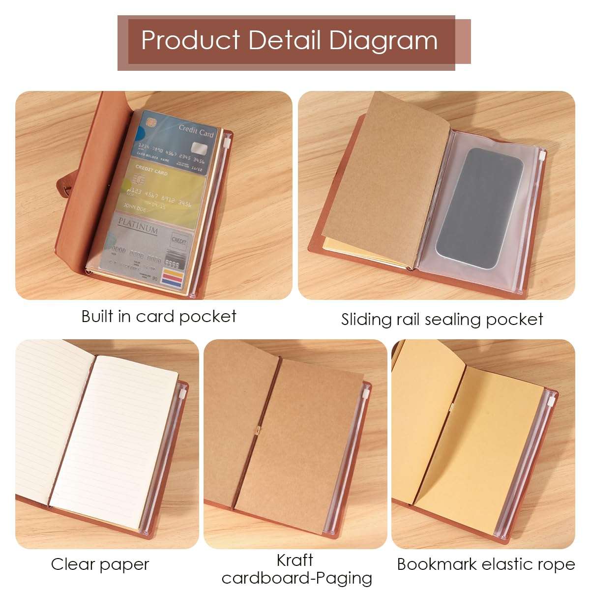 Eterfordista Leader Gifts Thank You Gifts for Leader Boss Mentor Supervisor PM Retirement Leaving Coworker Farewell Bosses Day Promotion Celebration Birthday Gift Leaders Definition Leather Planners 5