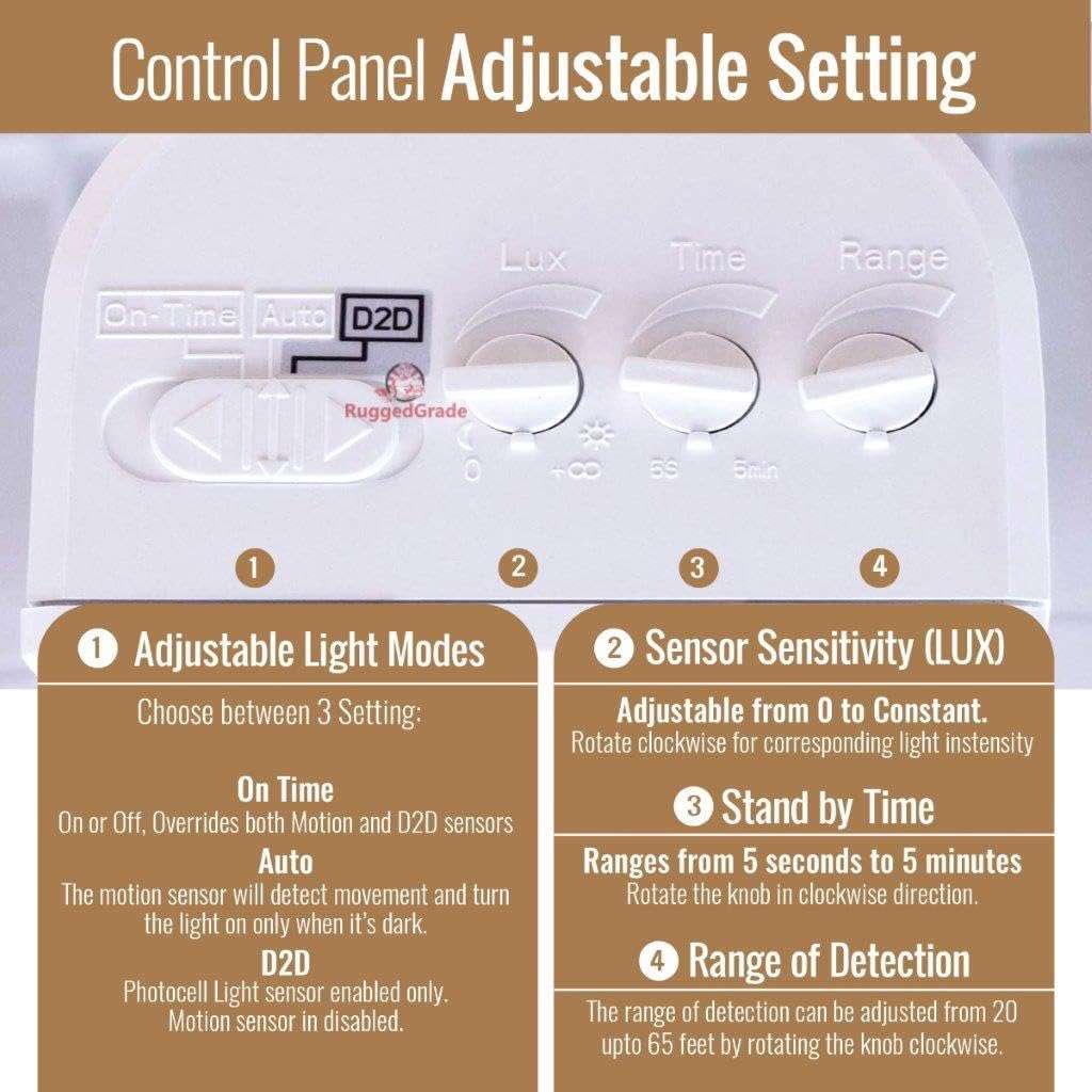 RuggedGrade 30 Watt - Turin II TT Series LED Security Light - Motion Wall Light -3600 Lumen, 240 Degree Sensor - Bronze housing - Color Selectable - Square Heads 4