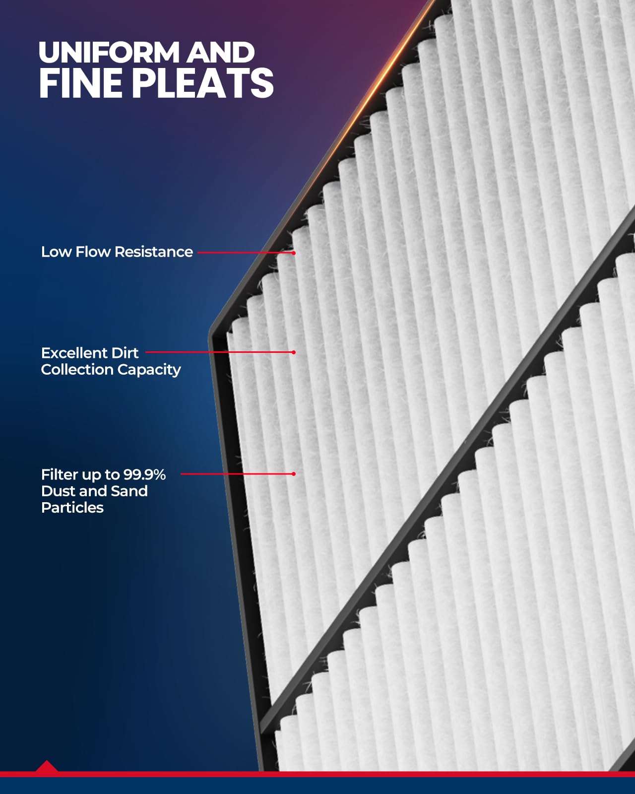 KAX Engine Air Filter, CA11010 Replacement for Acura MDX 2010 2011 2012 2013, Acura ZDX 2010-2013, Advanced Air Filter Media, Increased Acceleration 4