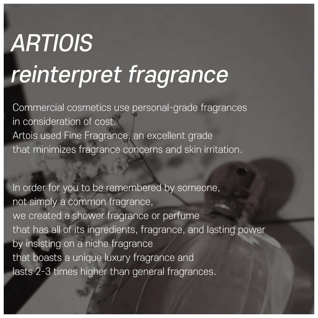 ATVT Artois Body Lotion 6 types 140ml - 6 types (JAR) 4