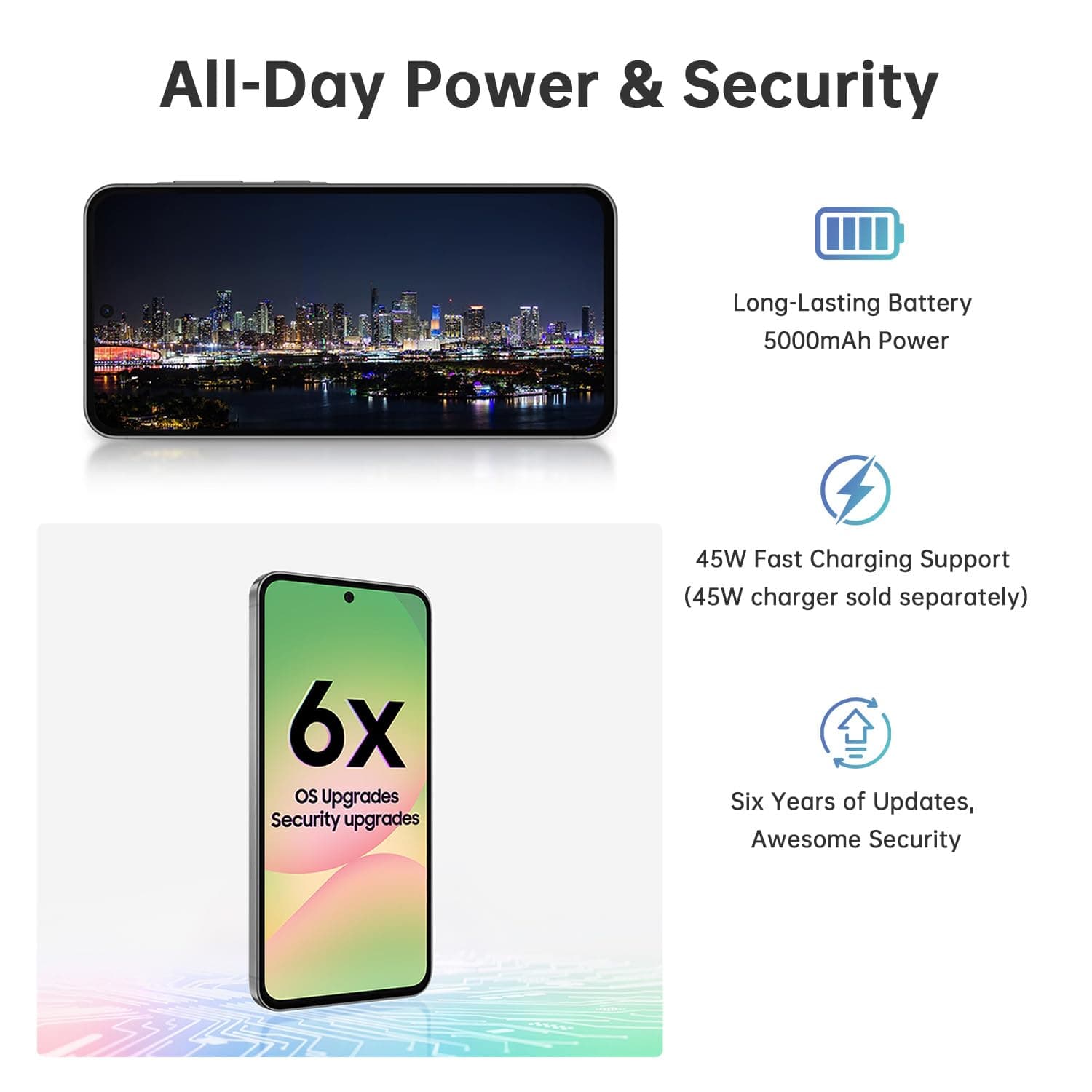 Samsung Galaxy A56 5G – 256GB Olive – International Unlocked – 6.7" 120Hz AMOLED, 50MP Triple Camera, 5000mAh Battery – Works with T-Mobile & AT&T (Verizon Limited) | Includes Fast Charger & Case 4