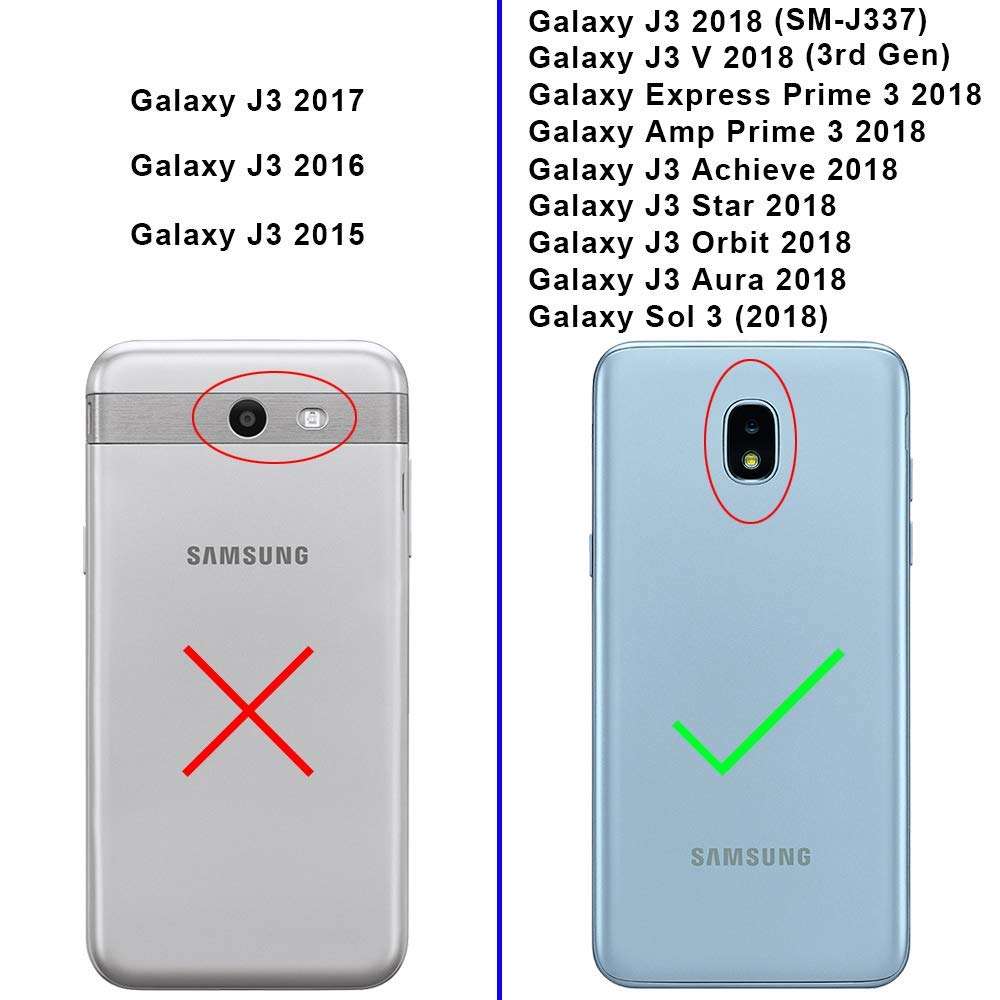 Androgate Galaxy J3 Orbit/ J3V J3 V 3rd Gen/Express Prime 3/ J3 Star/ J3 Achieve/Amp Prime 3/ J3 Aura/Sol 3 Case, Hybrid Matte Cover Case with Screen Protector for Samsung Galaxy J3 2018, Dark Blue 2