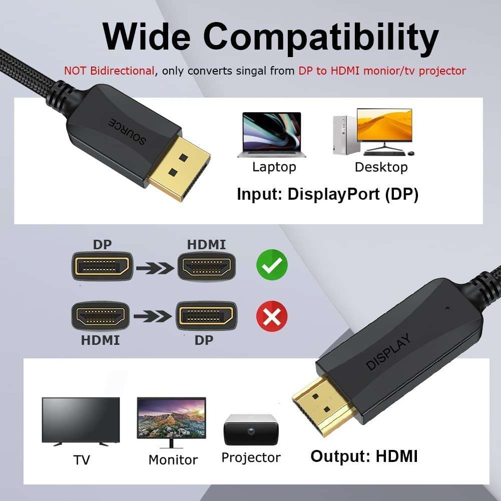 DisplayPort to HDMI Cable 20-Pack, 6FT 4K Display Port DP to HDMI Adapter Male to Male Cord UHD 4K, 2K,1080P, Gold-Plated Braided UHD Support Video and Audio for Dell, HP, NVIDIA,Samsung and More 2