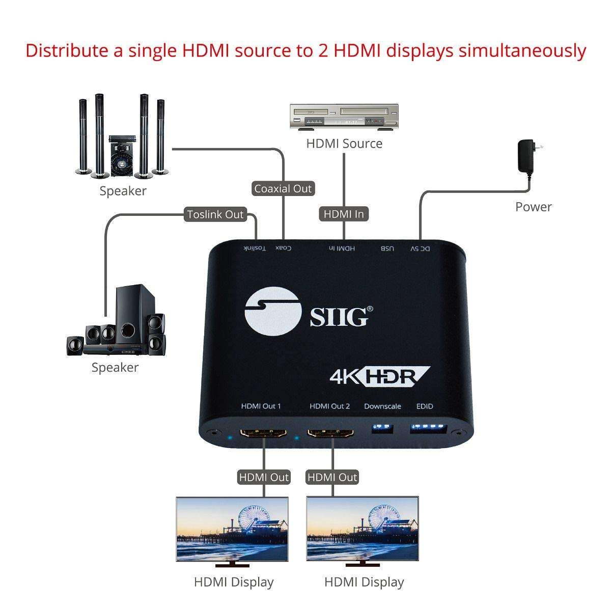 SIIG 1x2 HDMI 2.0 Splitter 4K 60Hz with HDMI Audio Extractor & Auto Downscaling (4K and 1080p Mixed Output) - HDCP 2.2, 3D, EDID, 1 in 2 Out, for Game Xbox PS5, TAA Compliant (CE-H24X11-S1) 5