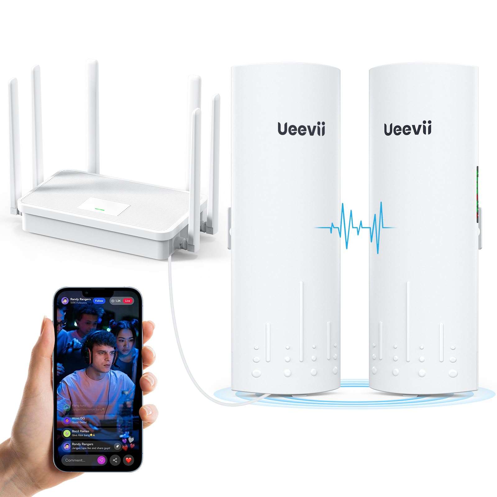 UeeVii CPE450 Wireless Bridge and WR3000K WiFi Router Kit, 5.8G 3KM Point to Point Wireless Bridge Outdoor to Shop Barn Garage Building Network Kit Solution, Outdoor WiFi Bridge(2PCS), Plug and Play 1