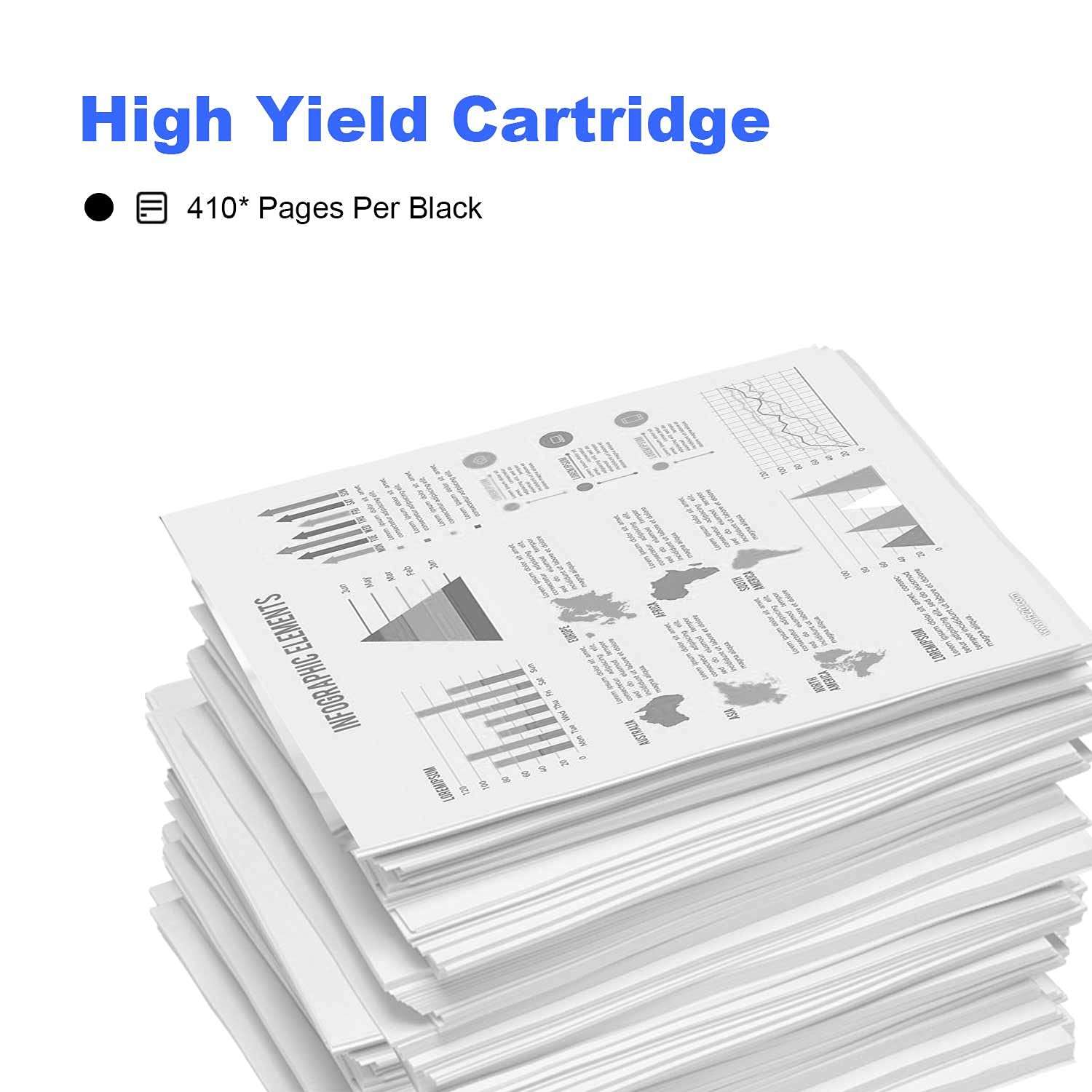 HavaTek Remanufactured PG-210XL Ink Cartridge Replacement for Canon 210XL Black Fit for Canon Pixma MX410 MP495 MX340 MP250 MX320 MP490 MP499 MX350 MX330 iP2702 MP480 MX420 MP280 iP2700 MX360 Printer1 3
