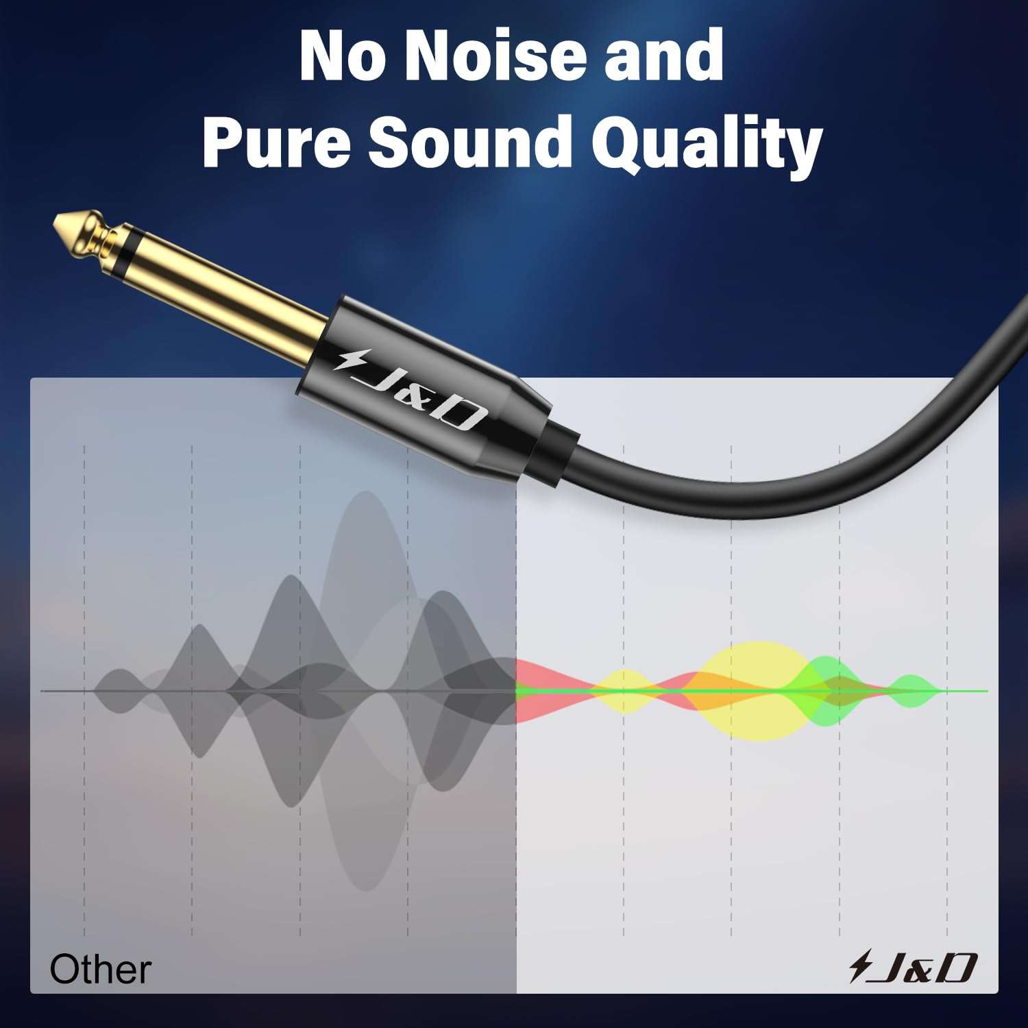 J&D USB-C to 6.35mm 1/4 inch TS Audio Cable, Gold Plated USB Type C to 1/4" Male Mono Interconnect Aux Adapter Cable Compatible with iPhone 15/16 Series 5