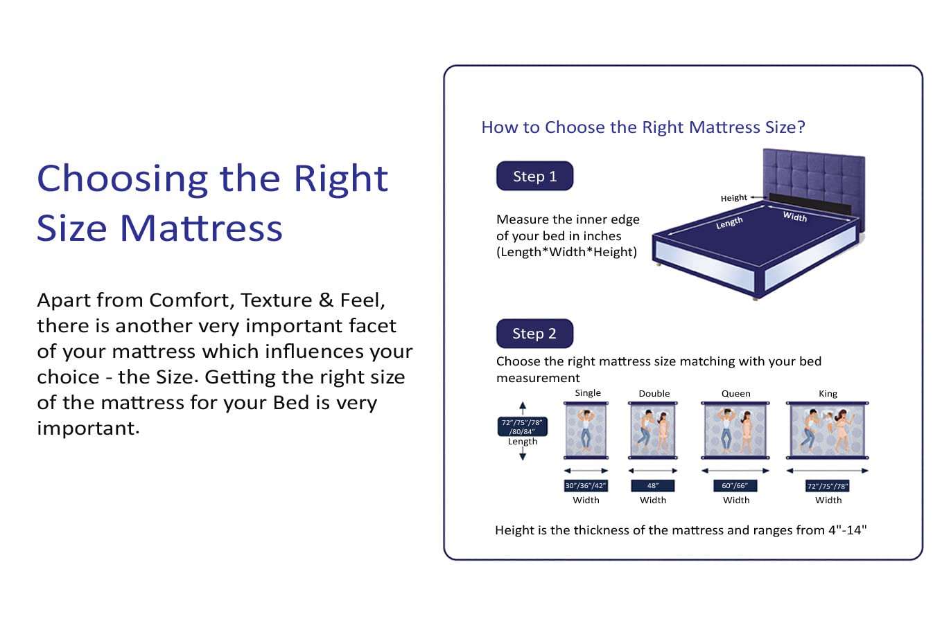 Springtek Coir Bond Mattresses 5 Inch Double Size Mattress, (Multi, 72x48x5 Inch), 4 Year Warranty 5