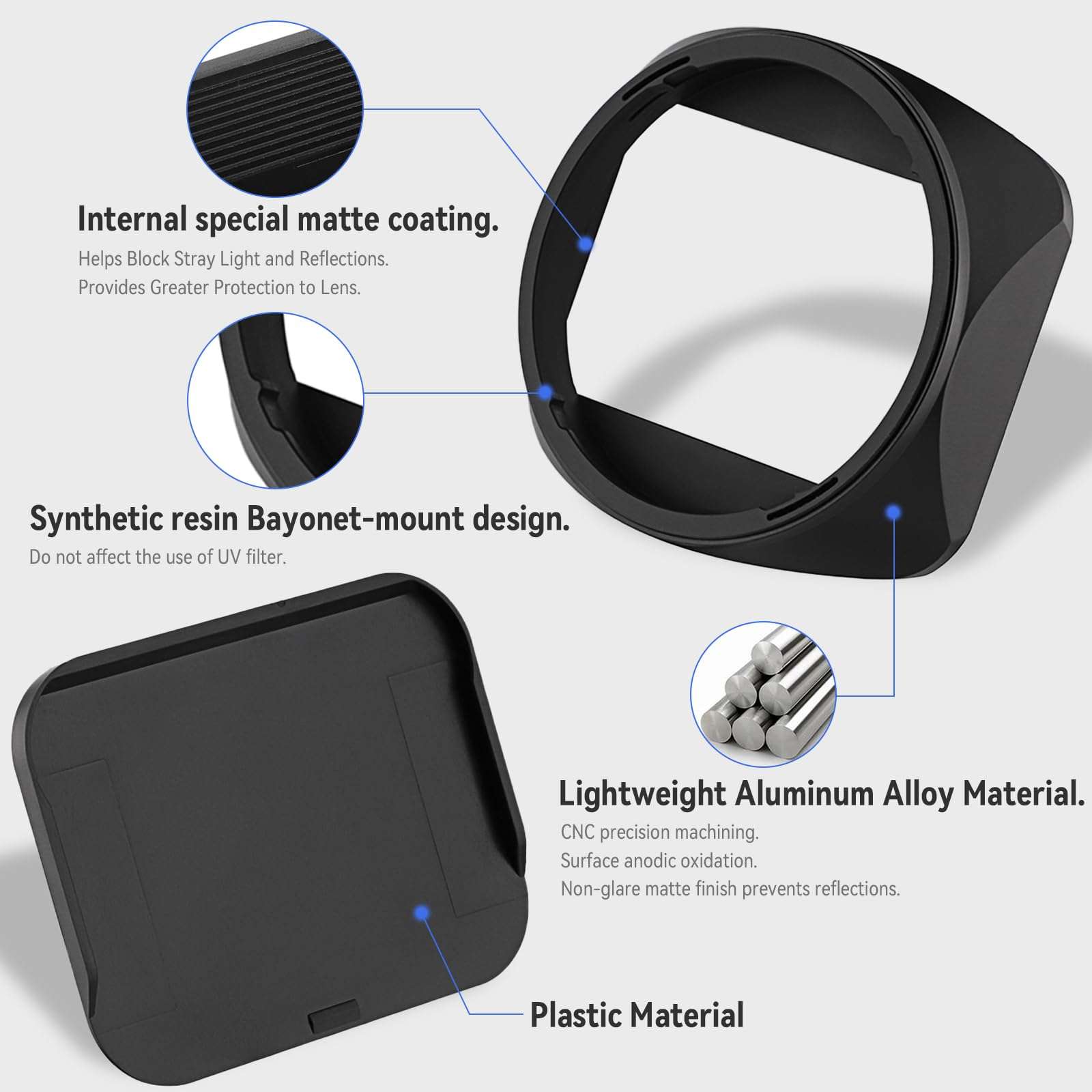 Haoge LH-E245 Metal Square Lens Hood for Sony FE 24-50mm F2.8 G Lens Bayonet Shade with Cap on Sony A7CR a7cii A7R4 3