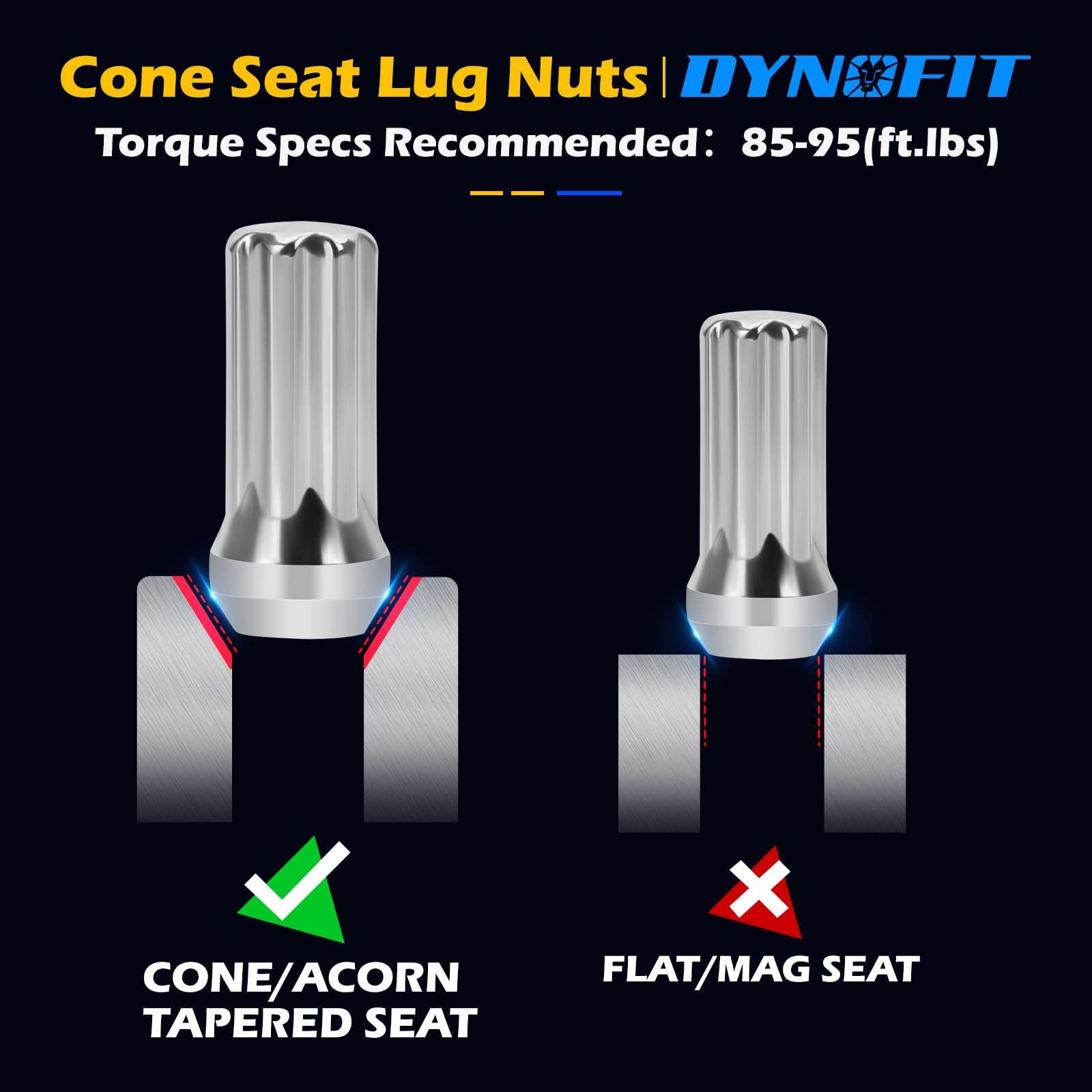 Dynofit 14x1.5 Chrome Lug Nuts Set, 24pcs 7 Spline Drive Wheel Nut for Silverado Sierra Ram 1500 F150, Silver Steel Aftermarket Lugnuts with 1 Socket Key Compatible With Ford Chevy GMC 6 Lug Wheel Rim 5