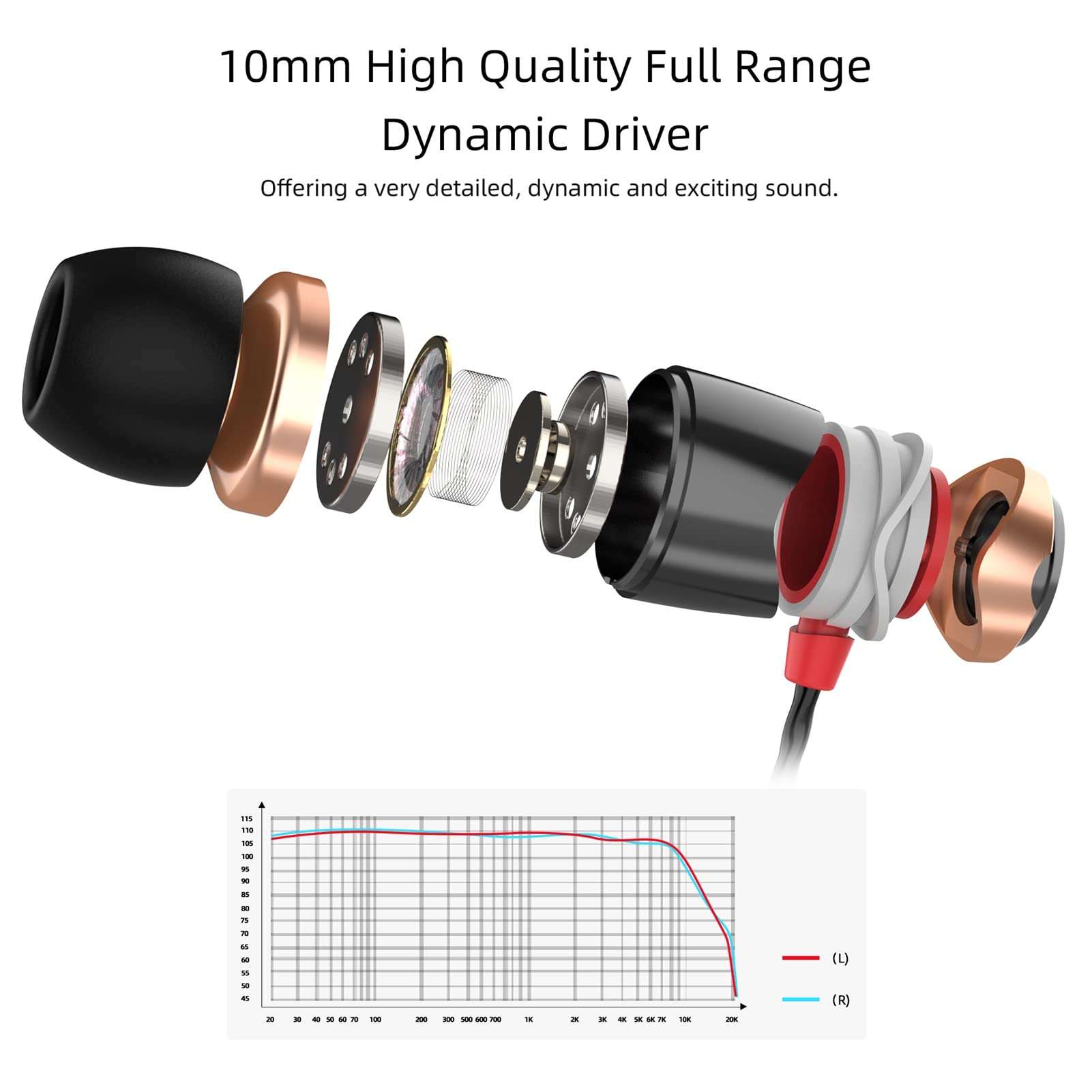 SoundMAGIC E10 Wired Earphones No Microphone HiFi Stereo Earbuds Noise Isolating in Ear Headphones Powerful Bass Tangle Free Cord Black Gold 4