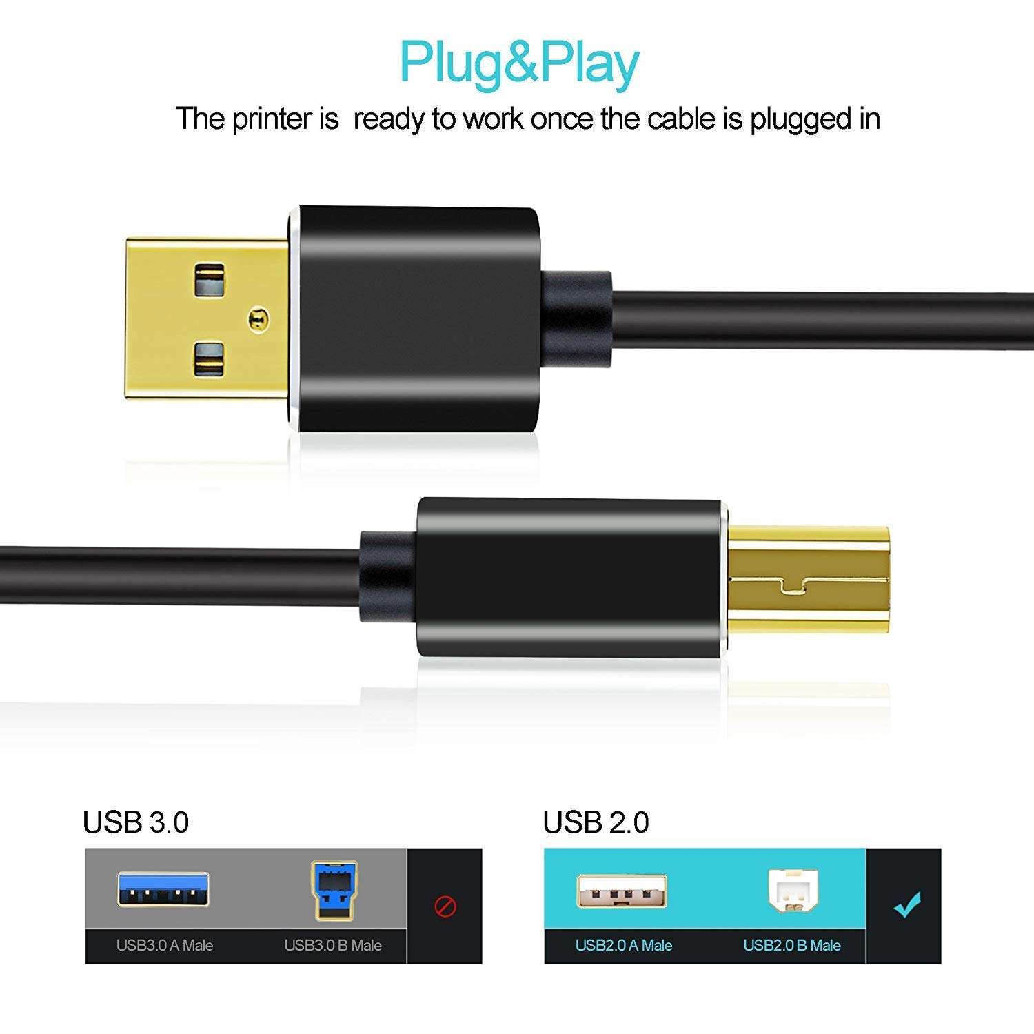 USB Printer Cable, UMECORE 16FT Flexible USB 2.0 Type A Male to B Male Scanner Cord High Speed for HP Canon Dell, Lexmark Epson Xerox Samsung and More (Gold-Plated Connector) 2
