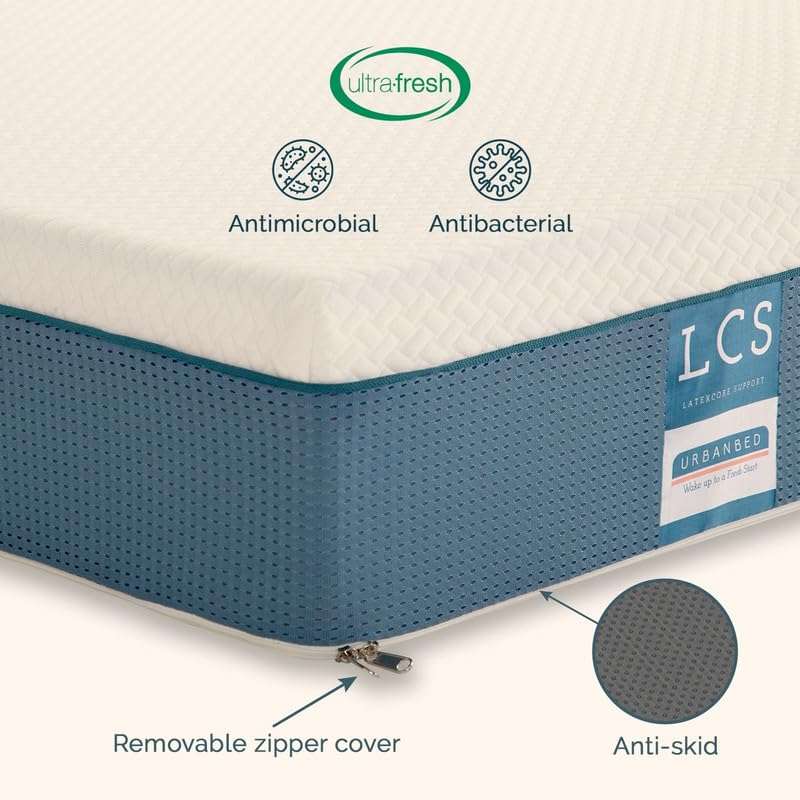 UrbanBed LatexCore Support Queen Bed Mattress | 15-Year Warranty | HR Latex Foam with Pincore Holes | Dual Side Mattress | UltraFresh Treated Cover | 120-Night Trial (78"x60"x6") Firm & Medium Soft 3
