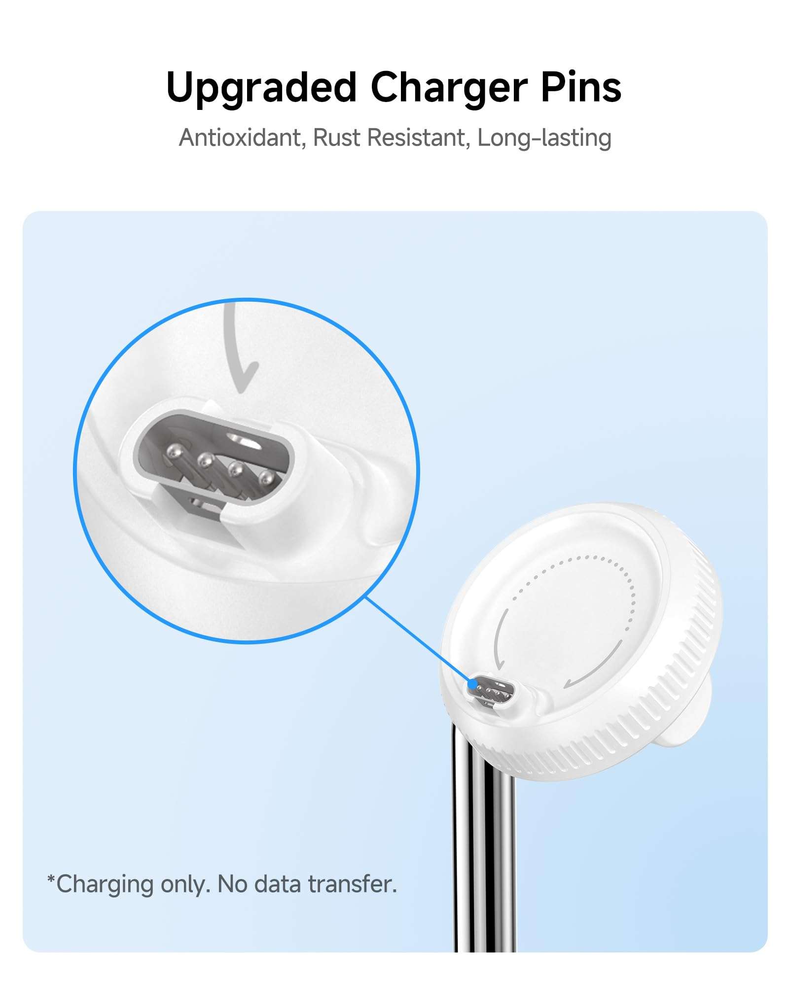 SwanScout Watch Charger Stand for Garmin Watch Forerunner 165/265/45, Vivoactive 6/5, Instinct 3/2, Tactix, Approach, Quatix Series and for Multiple Garmin Watch Devices, SwanScout 505GM (White) 5