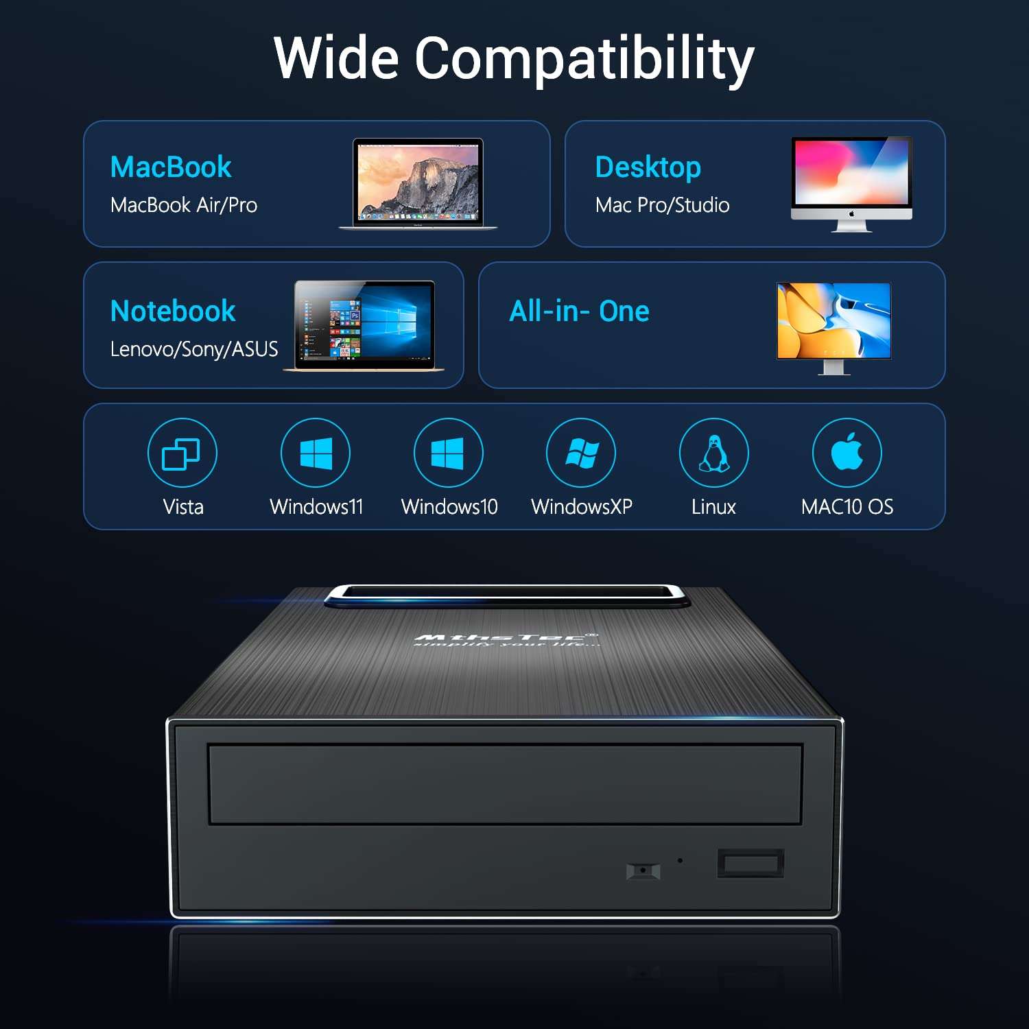 MthsTec 4 in 1 External Blu-ray Drive, 16X USB 3.0 and Type-C Powerful Desktop External Bluray Drive Burner DVD Burner Optical Drive Charger HDD Enclosure USB HUB for Mac/PC 6