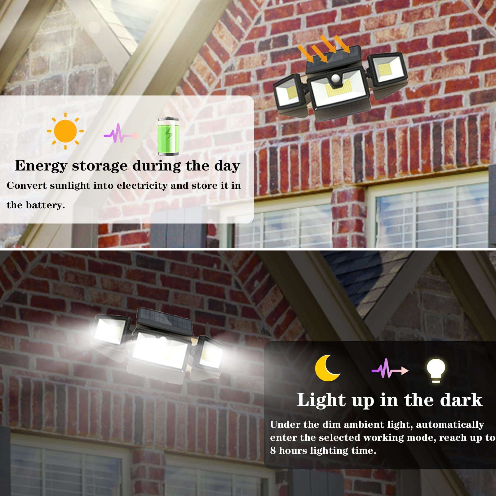 Starmell Solar Outdoor Lights Motion Sensor Waterproof 2 Pack 188 LED Solar Powered Flood Lights Garden 2000LM Solar Security Lights with 3 Adjustable Heads for Outside Yard 2