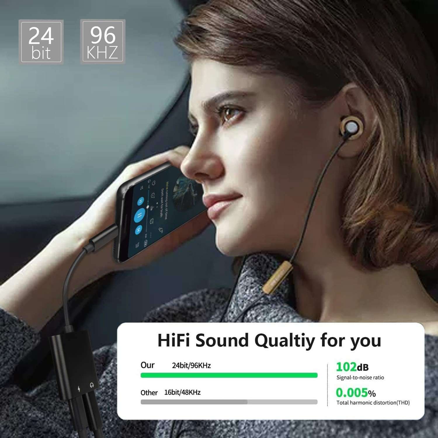 USB C Splitter for iPhone 15, Dual USB C Audio and Charge Adapter 60W Fast Charge Fit with iPhone 15 Pro Max Plus, Galaxy S23 S22 Ultra/S21/Note 20, Google Pixel 7 6 Pro 5, i-Pad Pro (Not for Data) 5