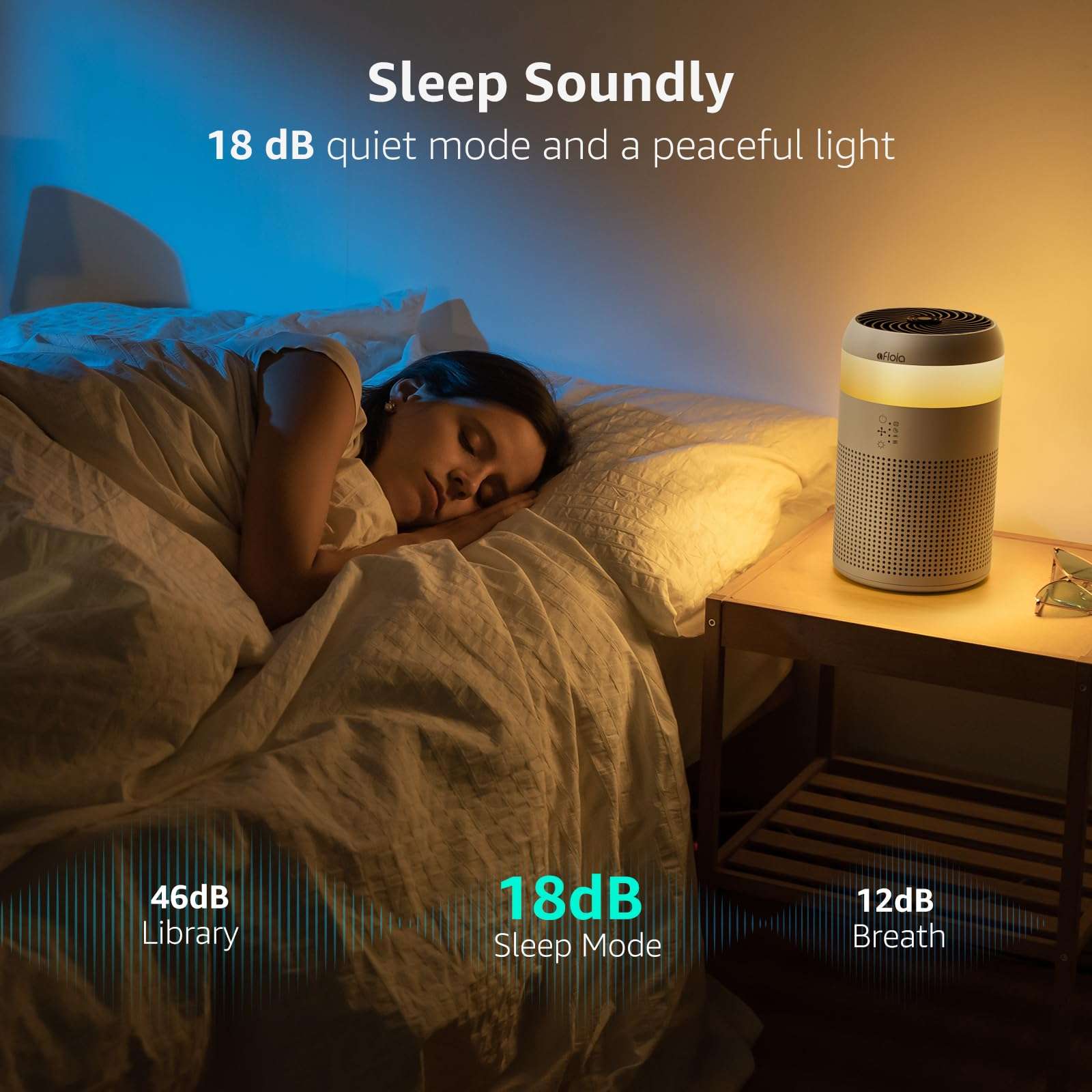 Afloia Air Purifiers for Bedroom Dorm with 7 Colors Light & Fragrance Sponge for Home Office Living Room, Small Desktop Air Purifier for Pet Dander Mold Pollen Odor Smoke Dust 6