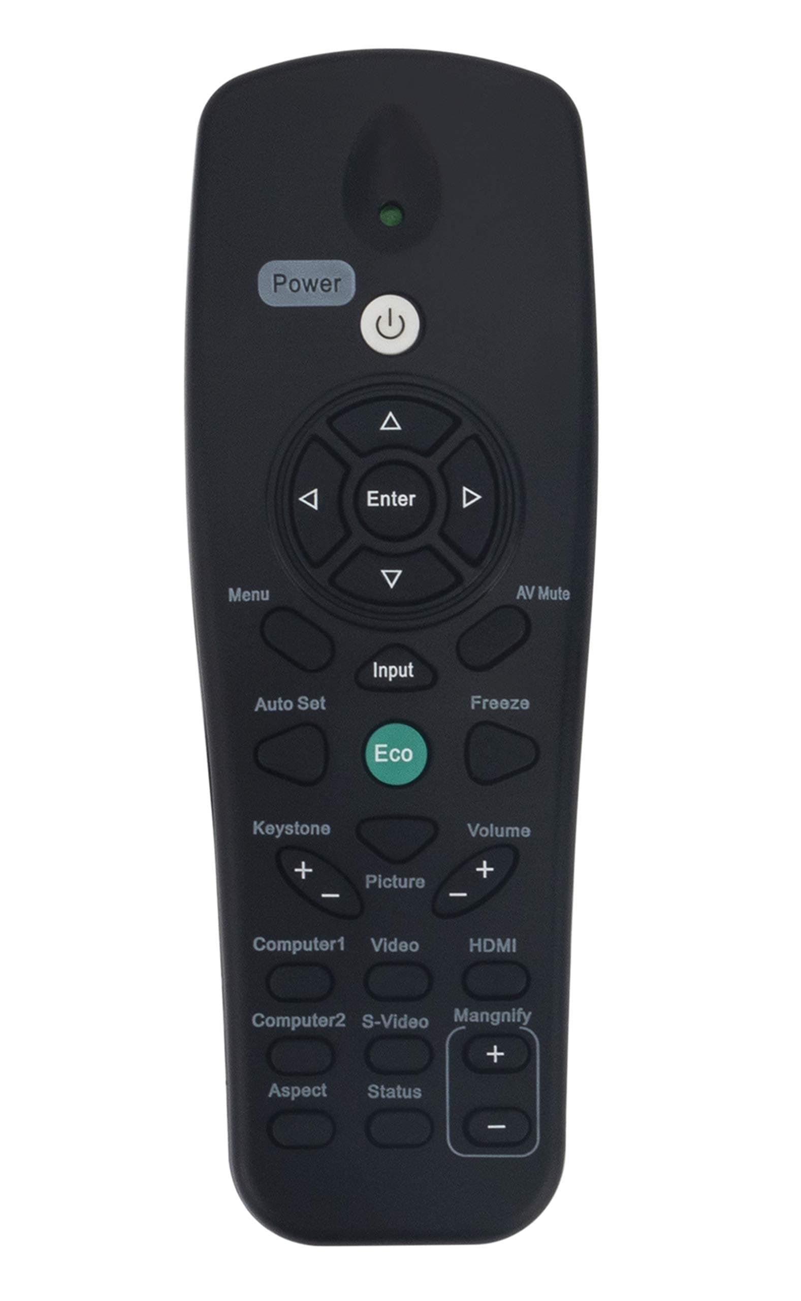 AULCMEET Replaced Remote Control Compatible with Ricoh Projector PJ S2130/PJ WX2130 PJ X2130 1