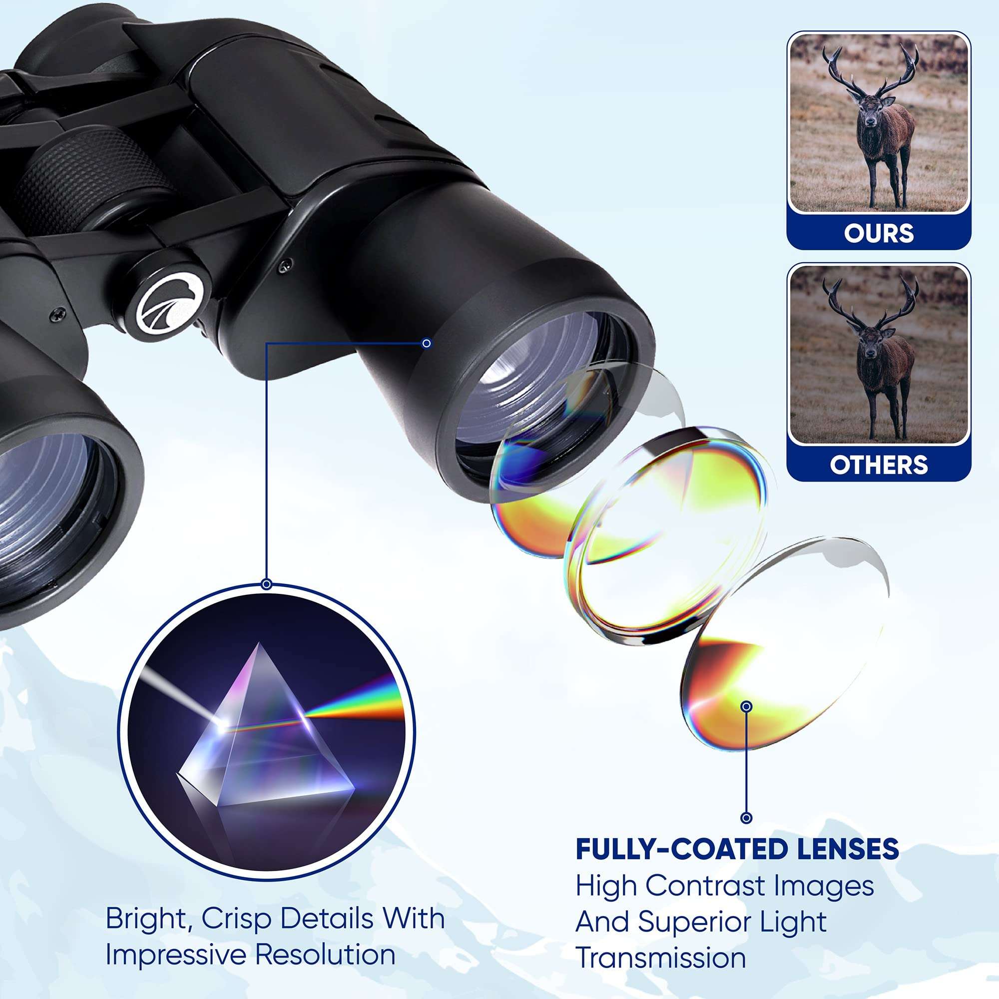 Praktica Falcon 8x40mm Porro Prism Binoculars, Rubber, Black, CDFN840BK 5