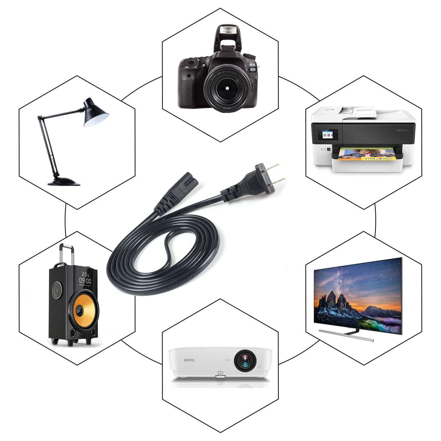 TV Power Cord 10Ft Cable for TCL, LG, JVC, Sony, Samsung, Toshiba, Sharp, and Other 8-Type Interface Devices 6