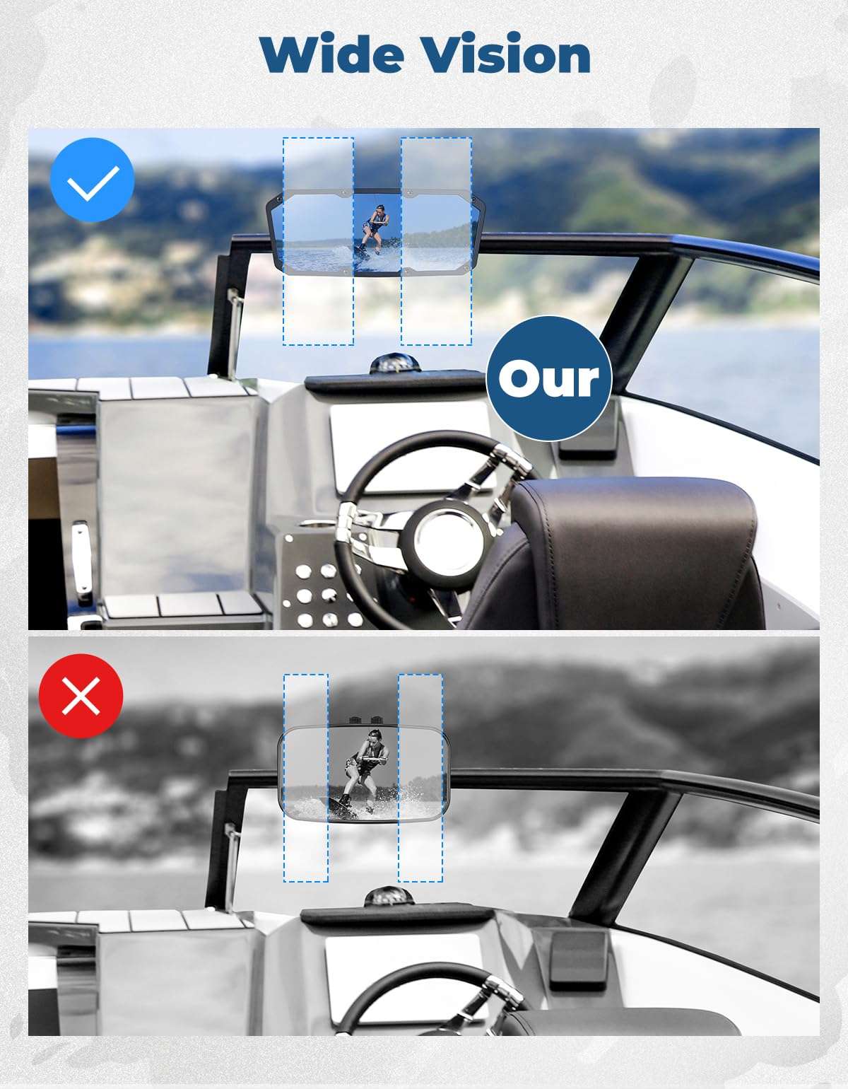 KEMIMOTO Rear View Boat Mirror, Anti Glare Marine Mirror Blue Rearview Mirror with Panoramic Wide Angle for Ski Boat Pontoon Watercraft Surfing 5