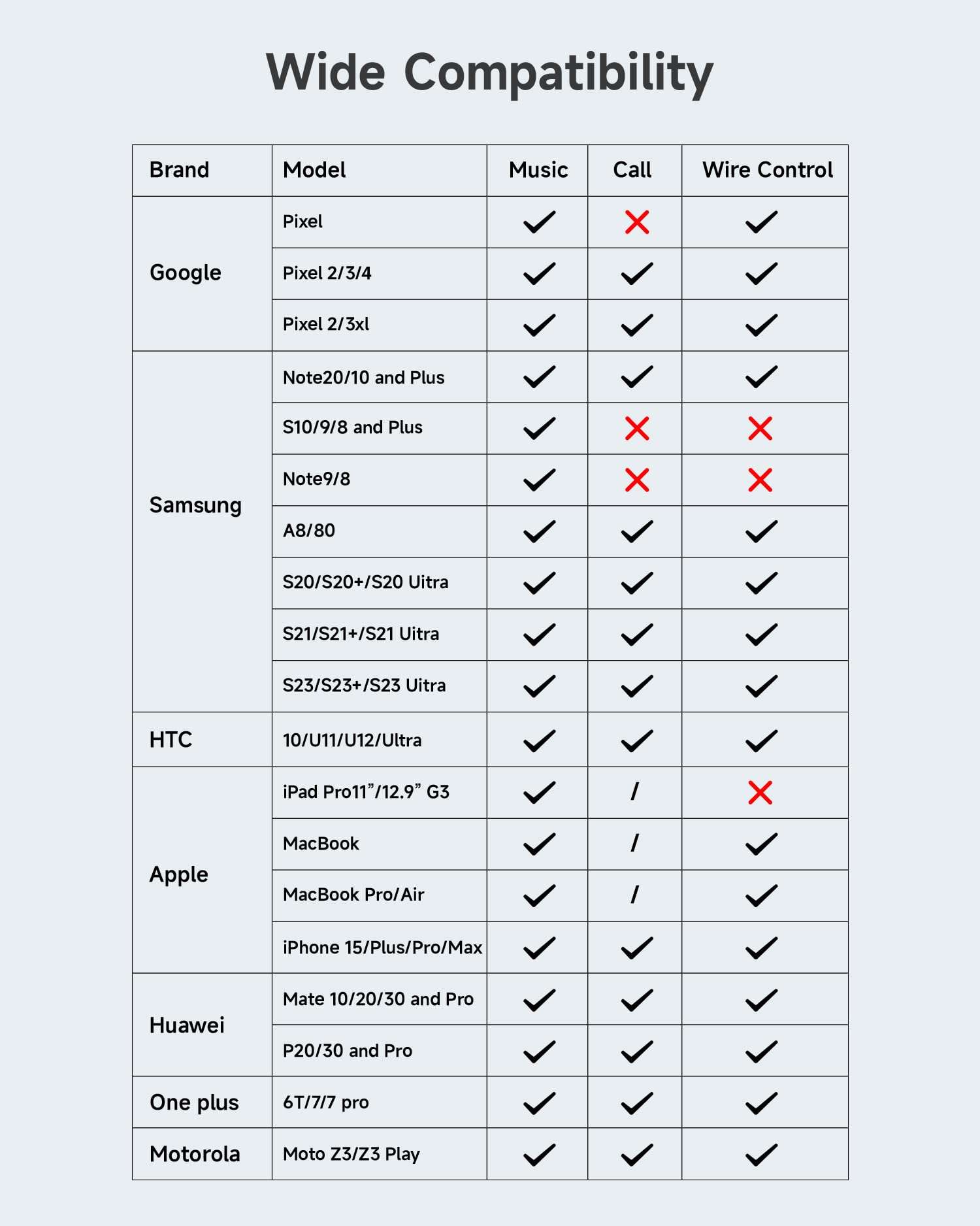 ZOOAUX USB Type C to 3.5mm Headphone Jack Adapter, USB C to Aux Audio Dongle Cable Cord for iPhone 16 16 Pro Max 16 Plus 15 Pro Max 15, iPad Pro,Pixel, Samsung Galaxy S24 S23 S22+ S21 S20(Grey) 6