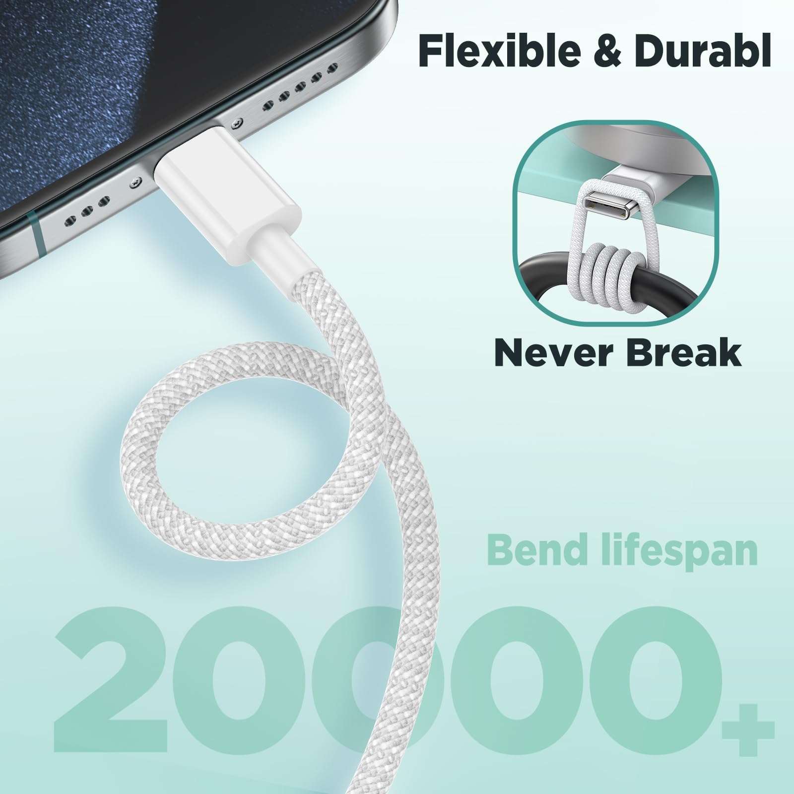 iPhone 16 15 Charger Fast Charging 20W USB C Wall Charger Block with 3 Pack [3ft+6ft+10ft] USB C to C Cable Fast Charging for iPhone 15/16 Pro Max/15/16 Pro/15/16 Plus/iPad Pro 12.9/11/Air/Samsung 4