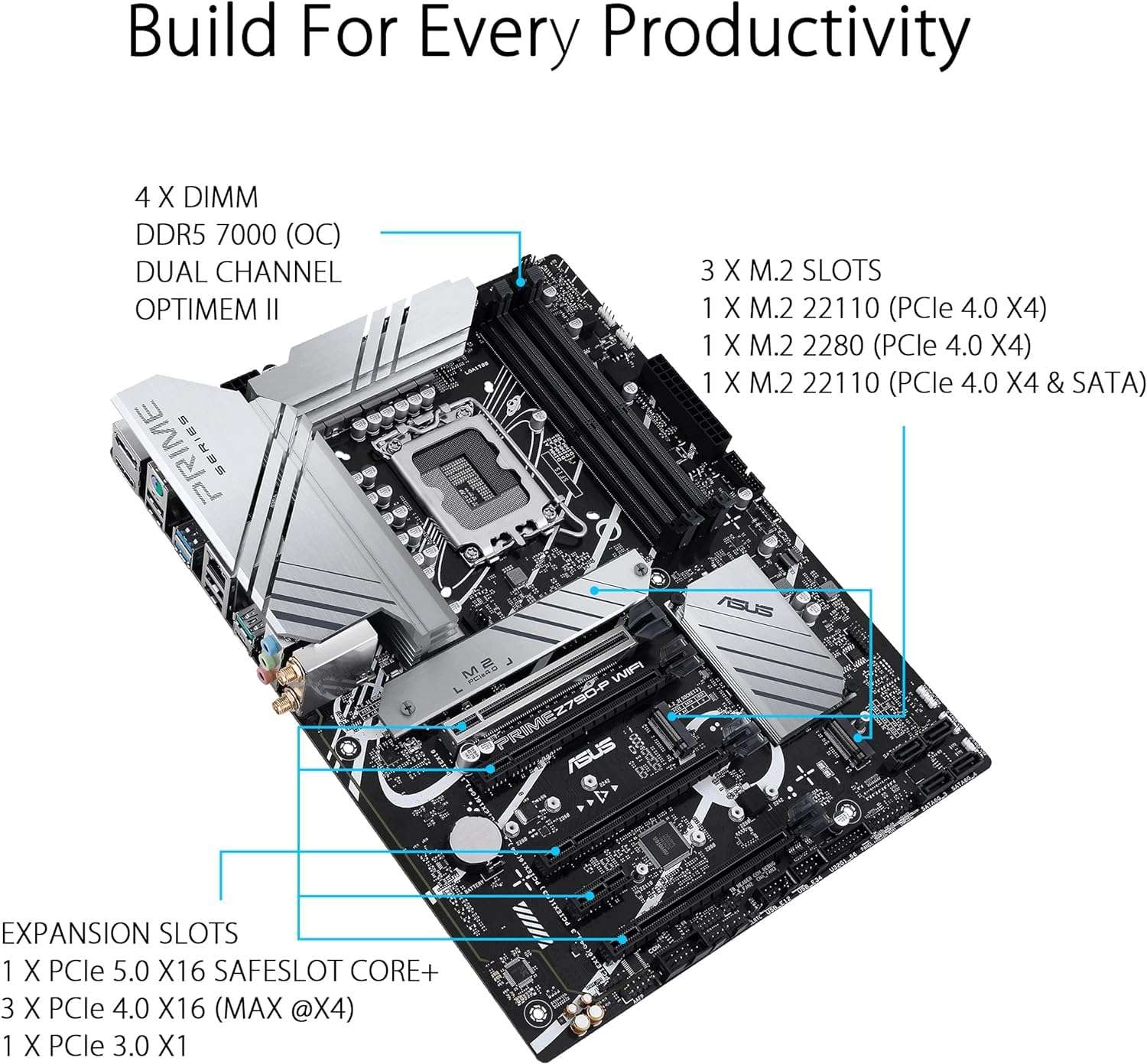 Micro Center Intel Core i5-13600K 14 (6P+8E) Cores up to 5.3 GHz Unlocked Desktop Processor with Integrated Intel UHD Graphics 770 Bundle with ASUS Prime Z790-P WiFi DDR5 ATX Gaming Motherboard 6
